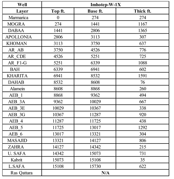 Preprints 106409 i001