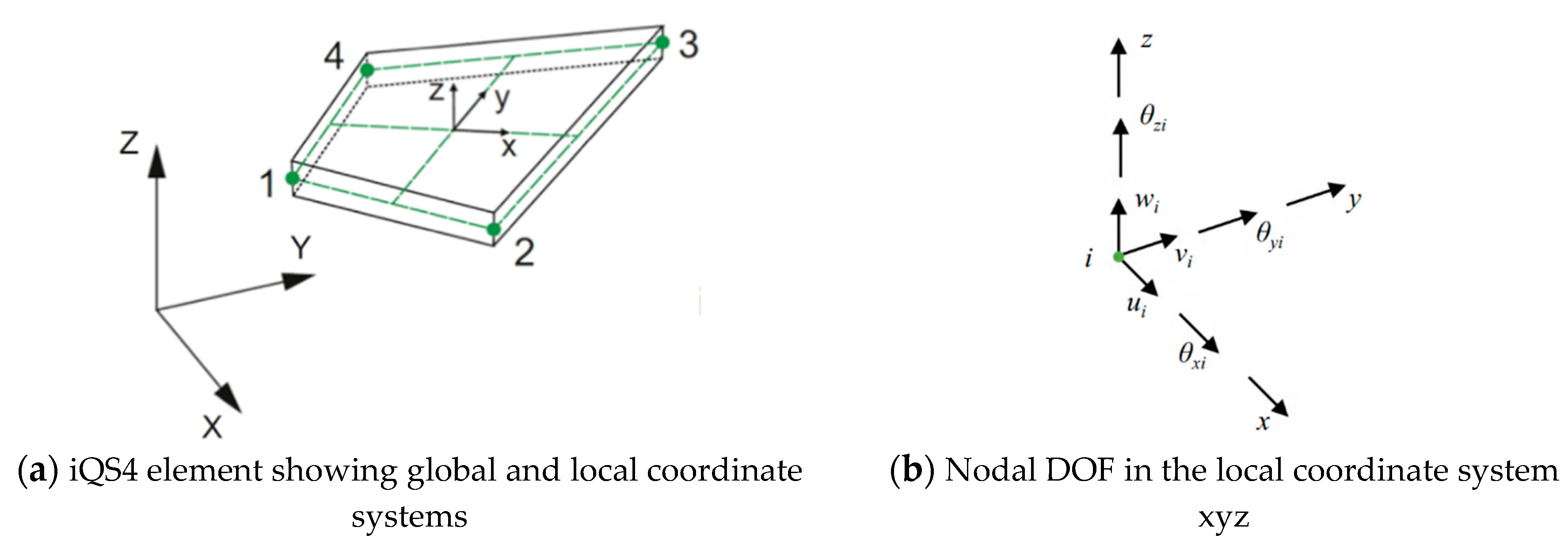 Preprints 95451 g004