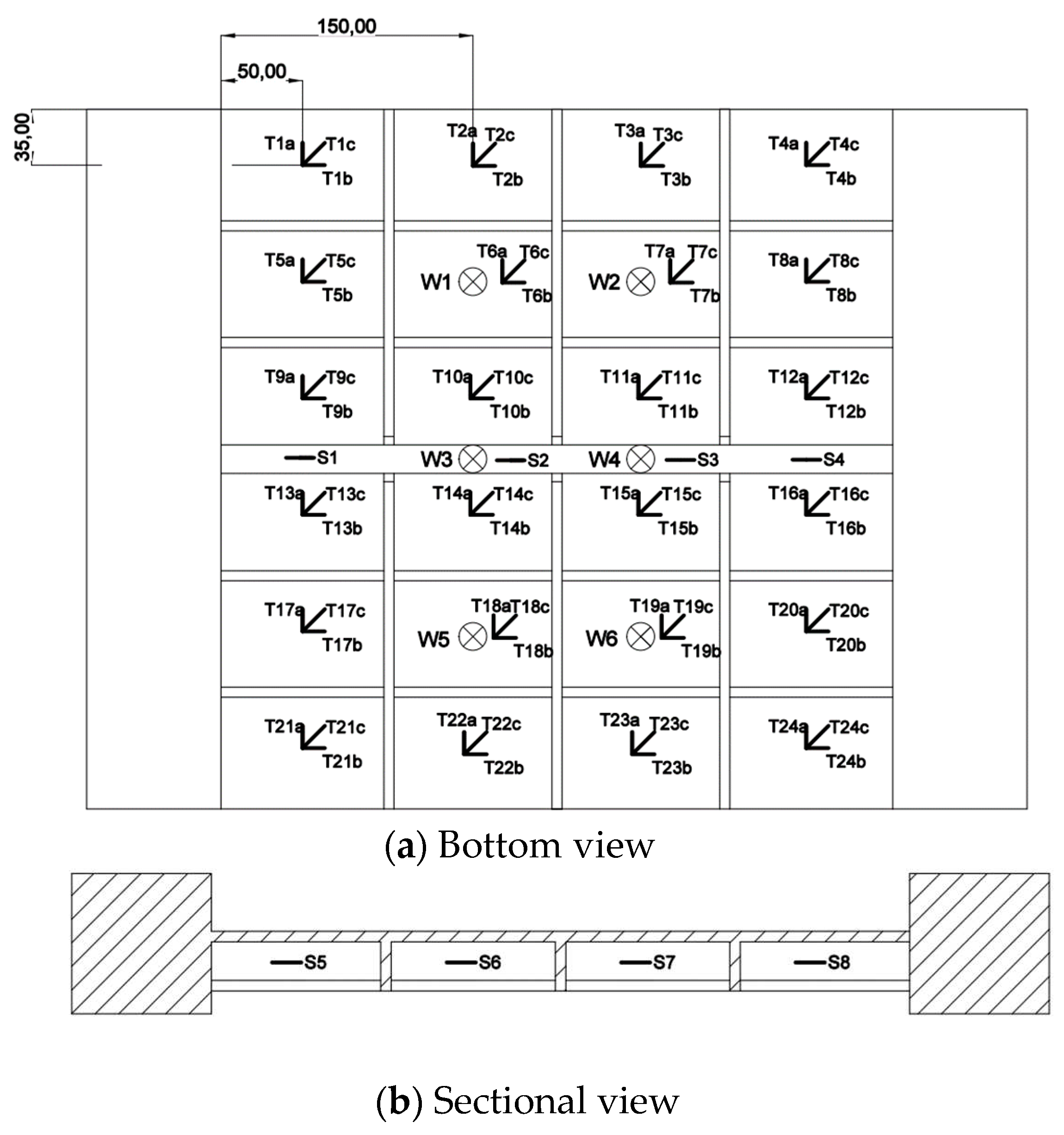 Preprints 95451 g008