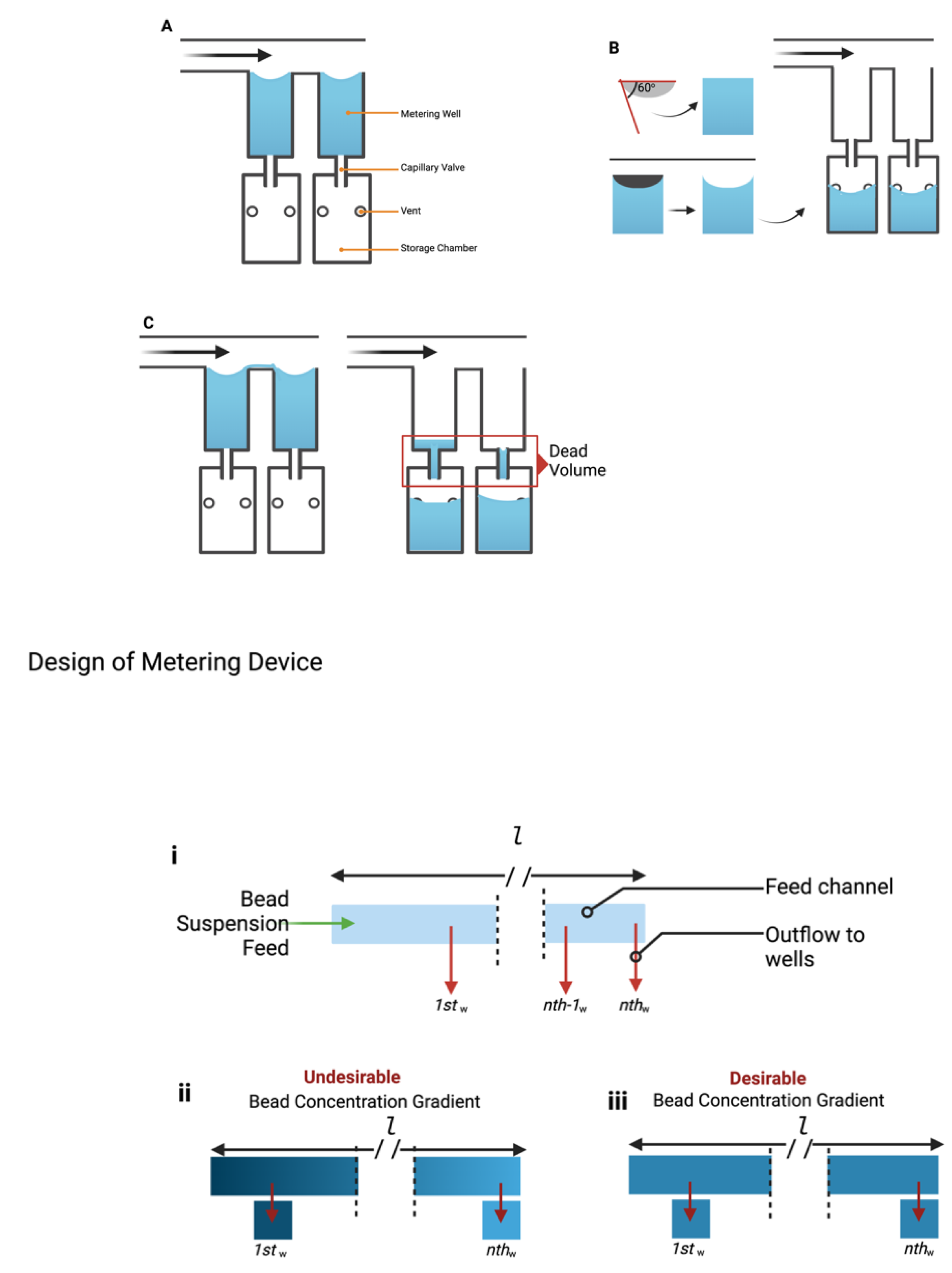 Preprints 114716 g001