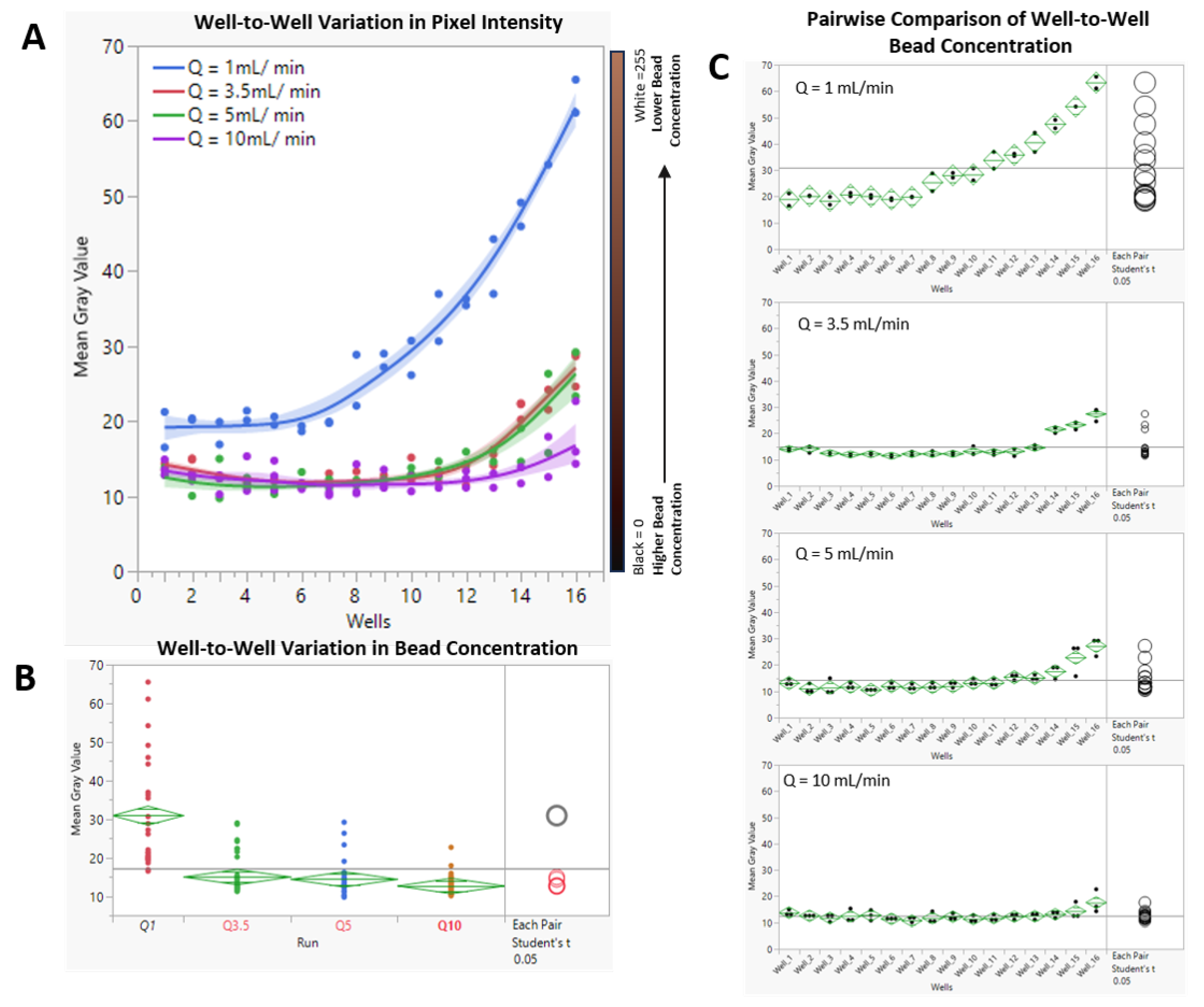 Preprints 114716 g005