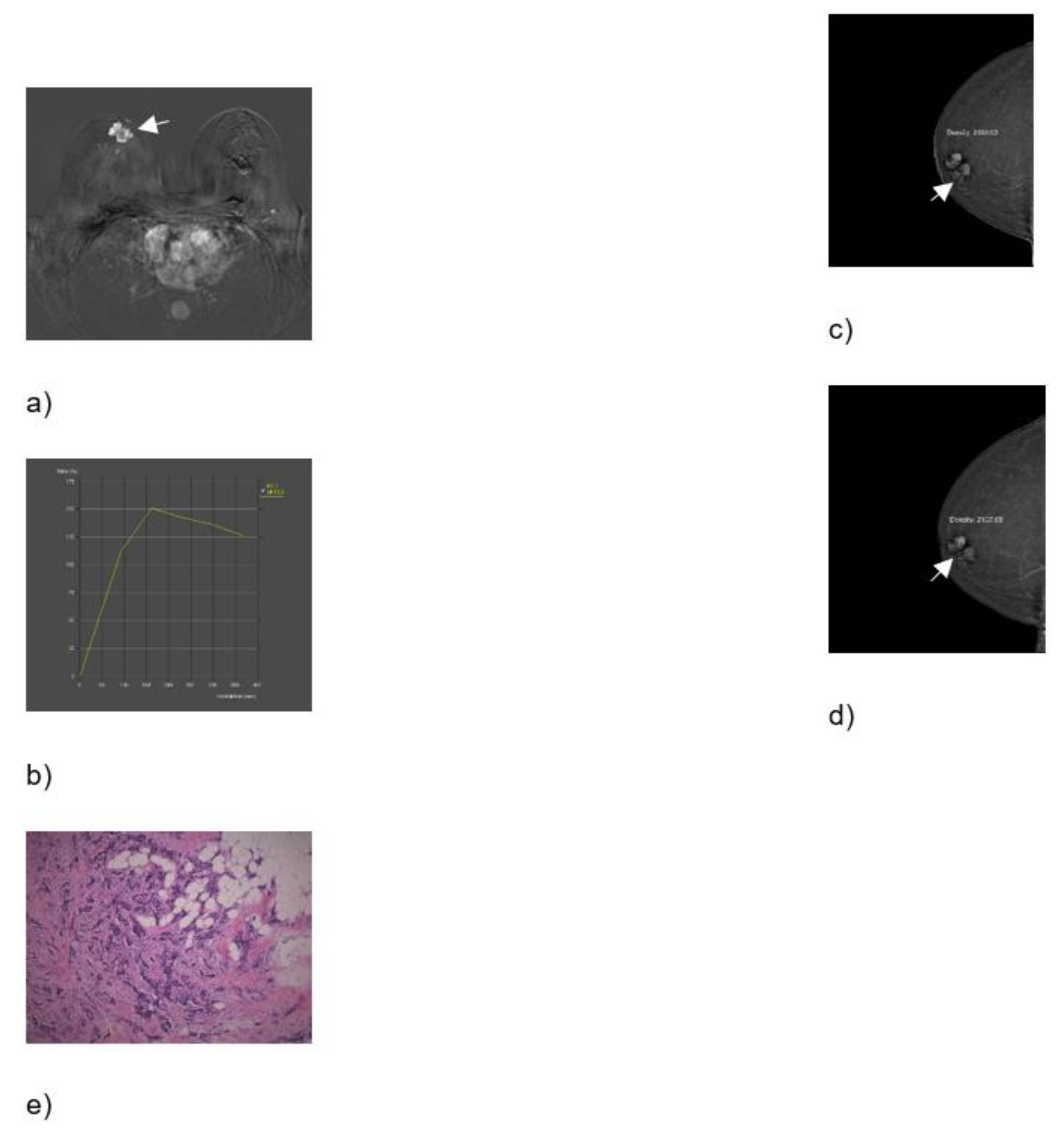 Preprints 72612 g002