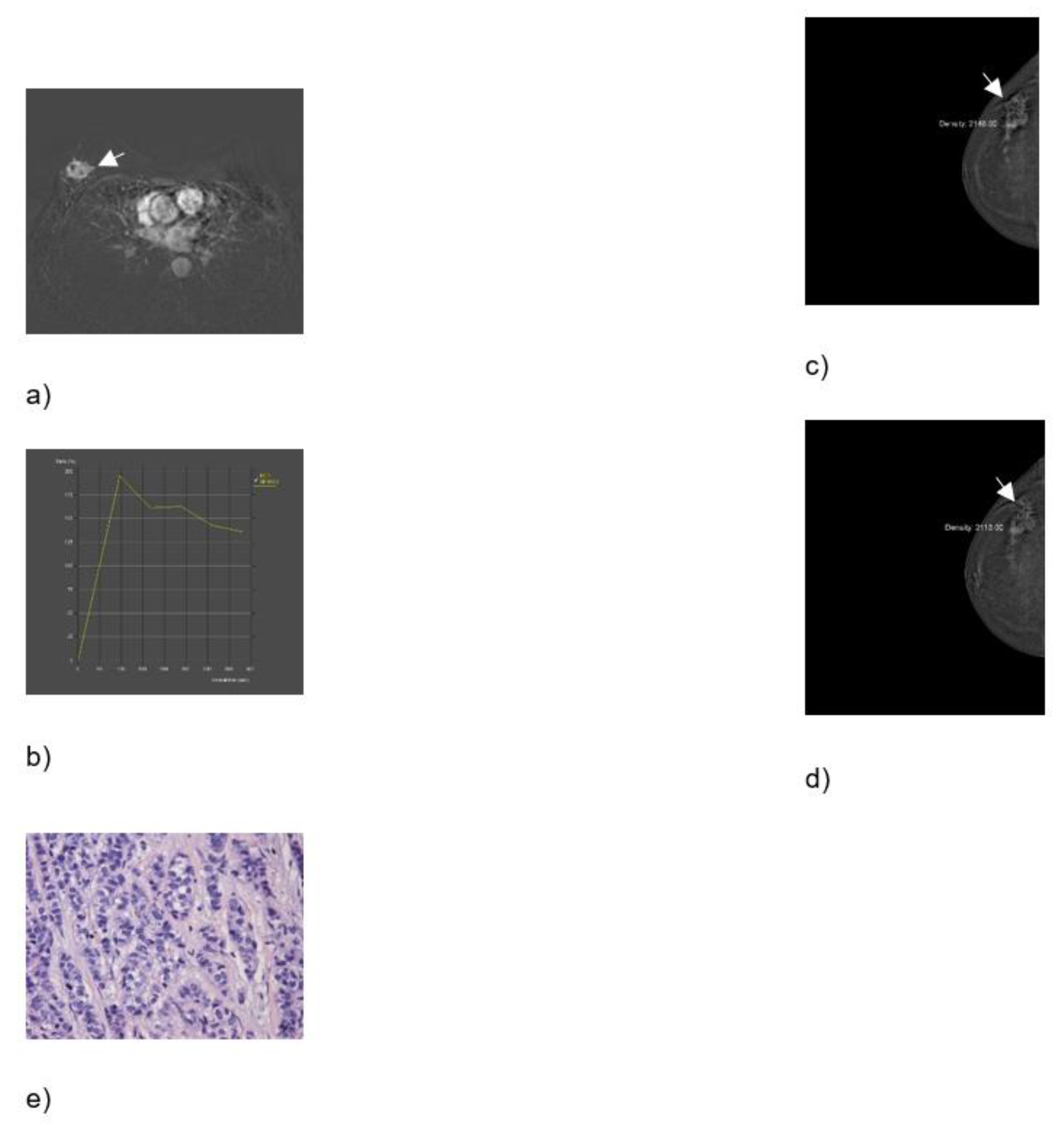 Preprints 72612 g003