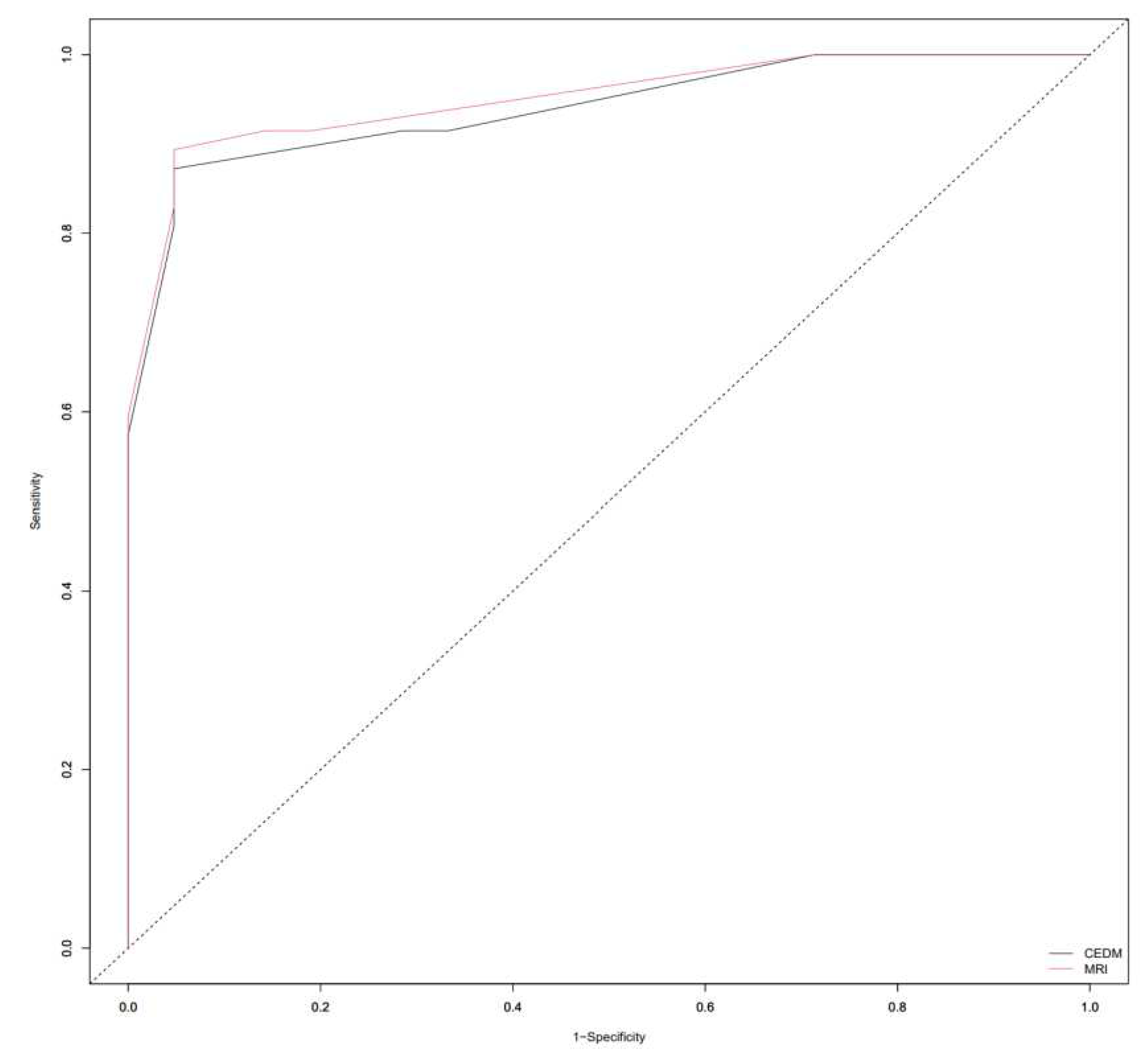 Preprints 72612 g006