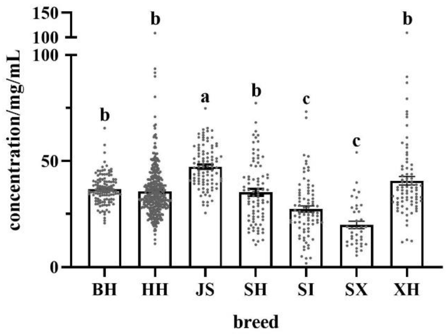 Preprints 119037 g001