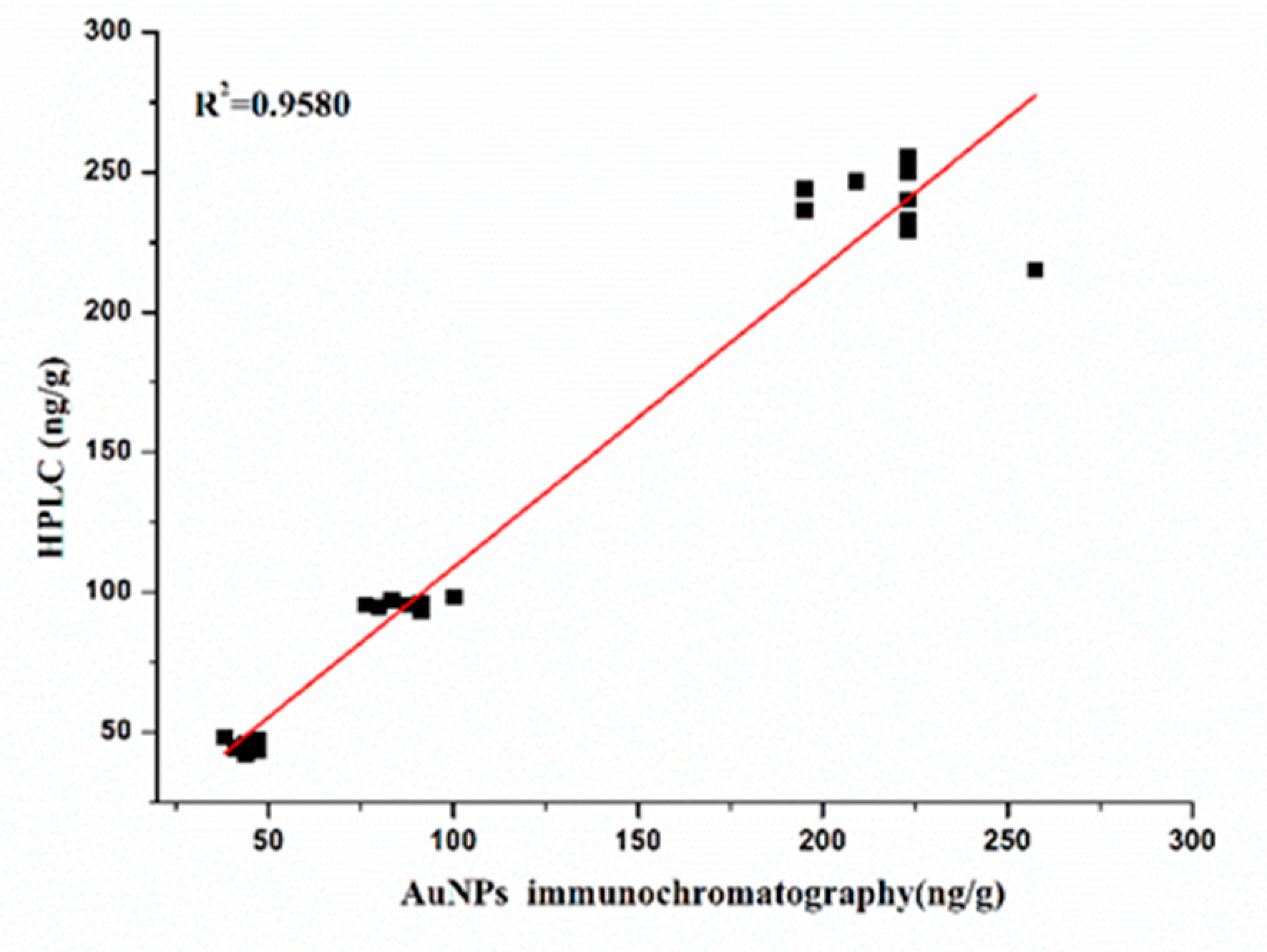 Preprints 86141 g009