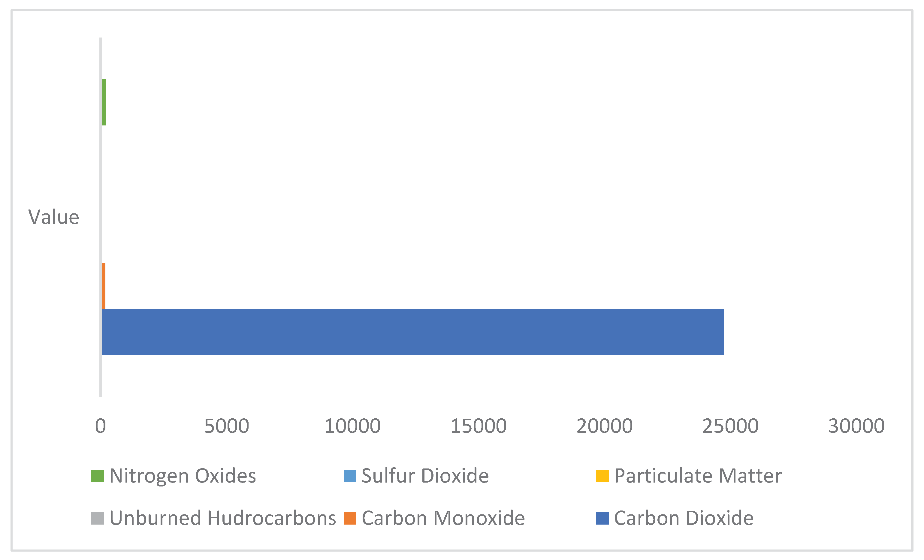 Preprints 70883 g007