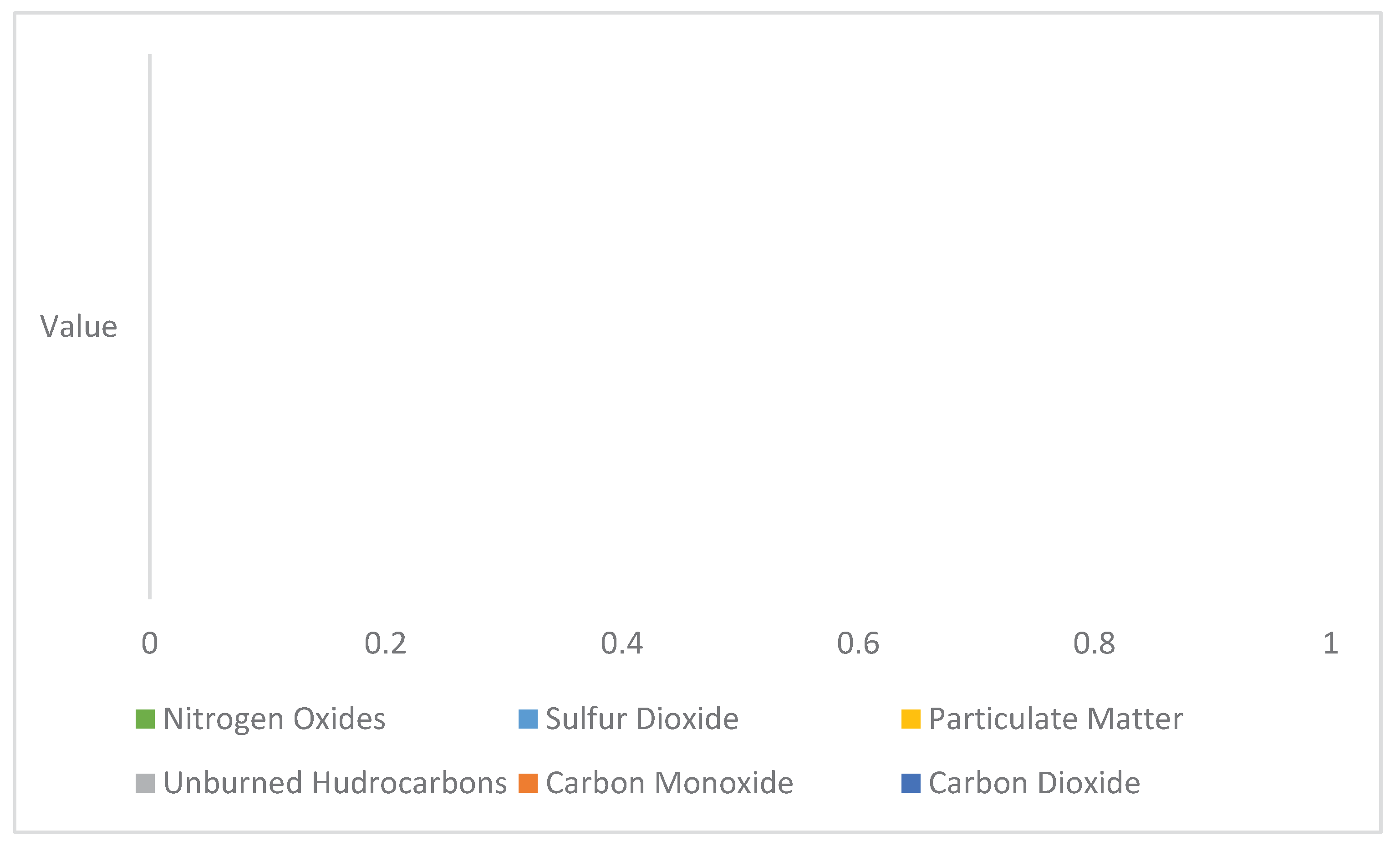 Preprints 70883 g008