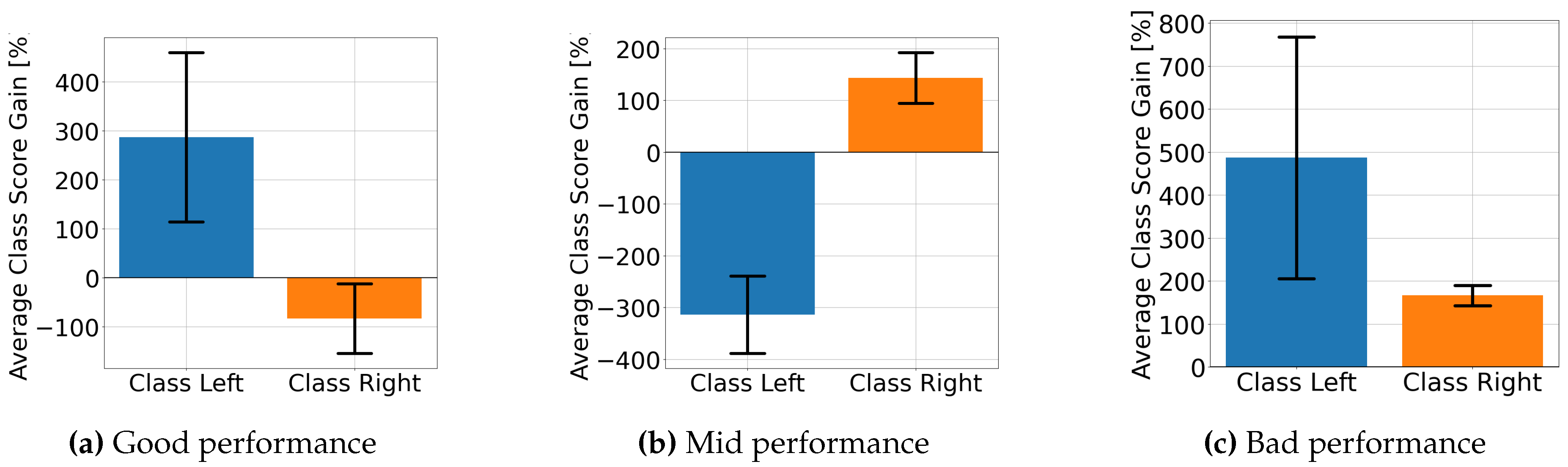 Preprints 137354 g009