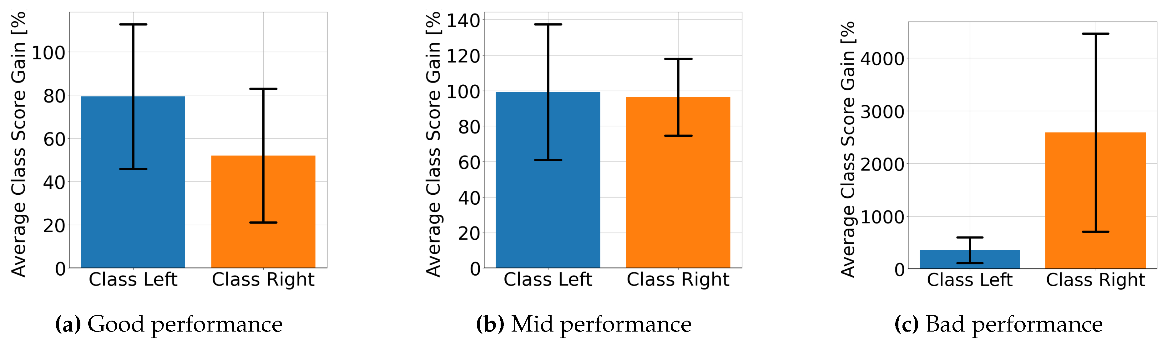 Preprints 137354 g010