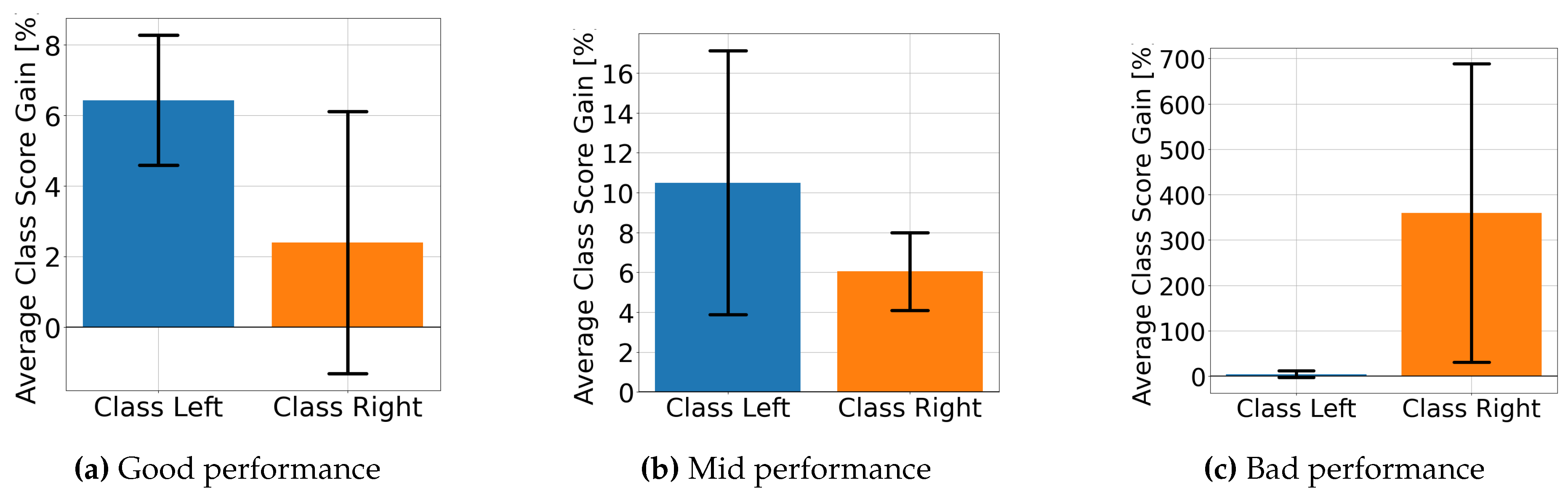 Preprints 137354 g011