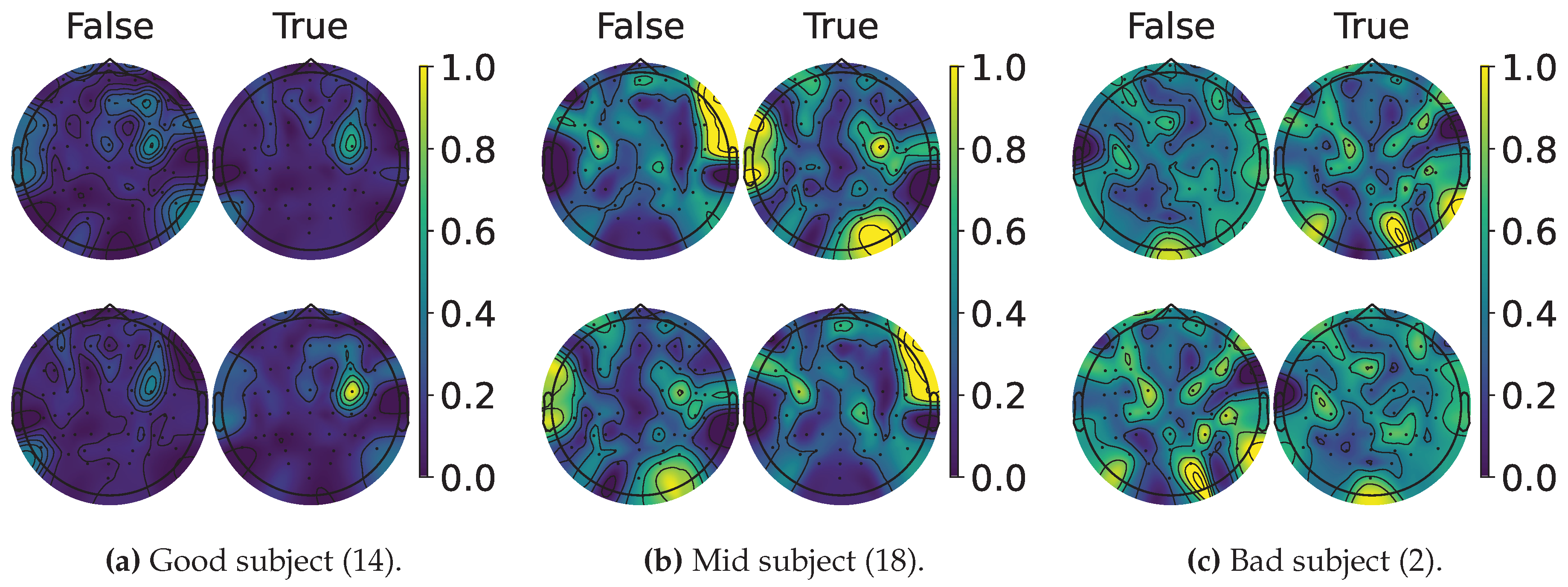 Preprints 137354 g012