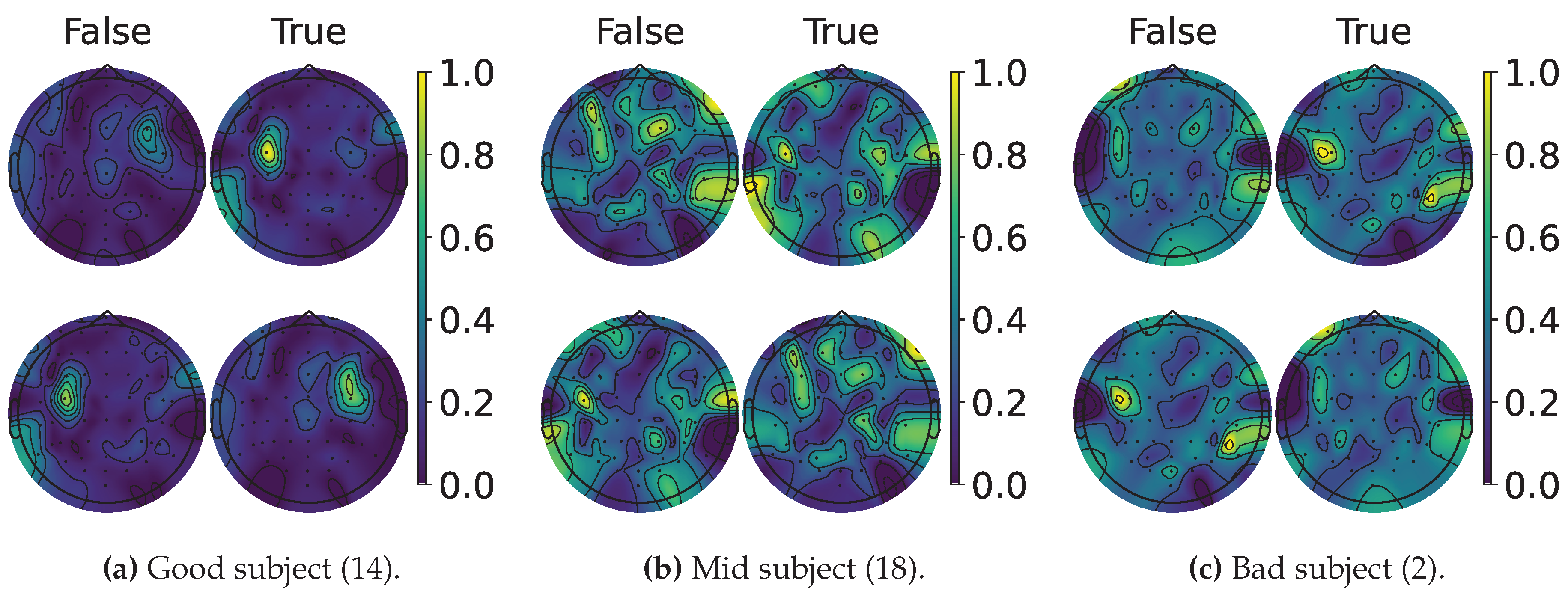 Preprints 137354 g013