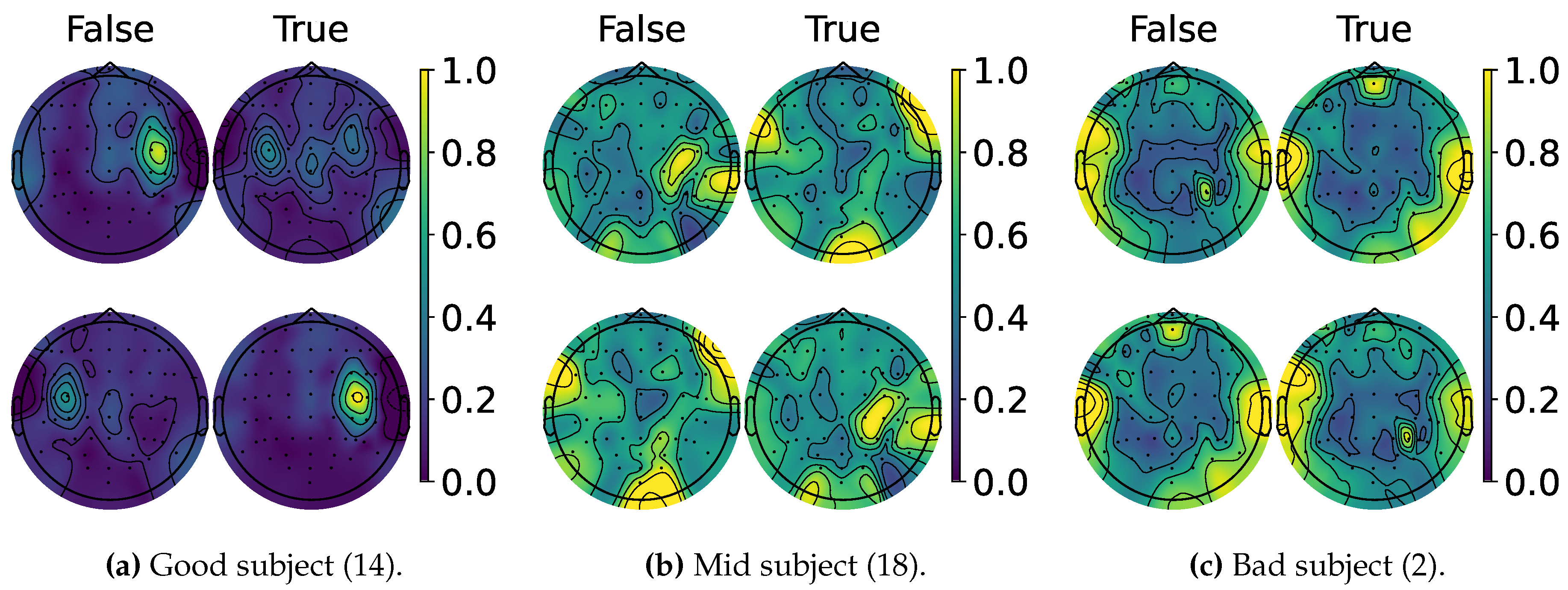 Preprints 137354 g014