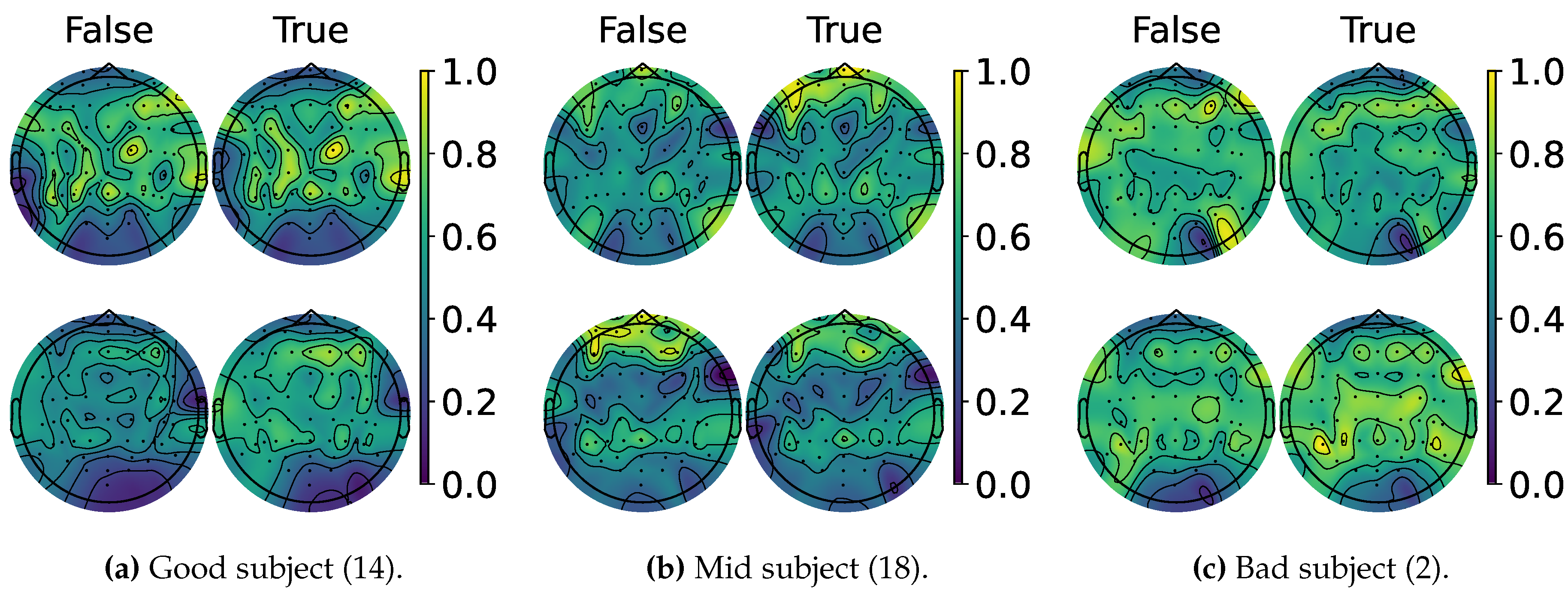 Preprints 137354 g015