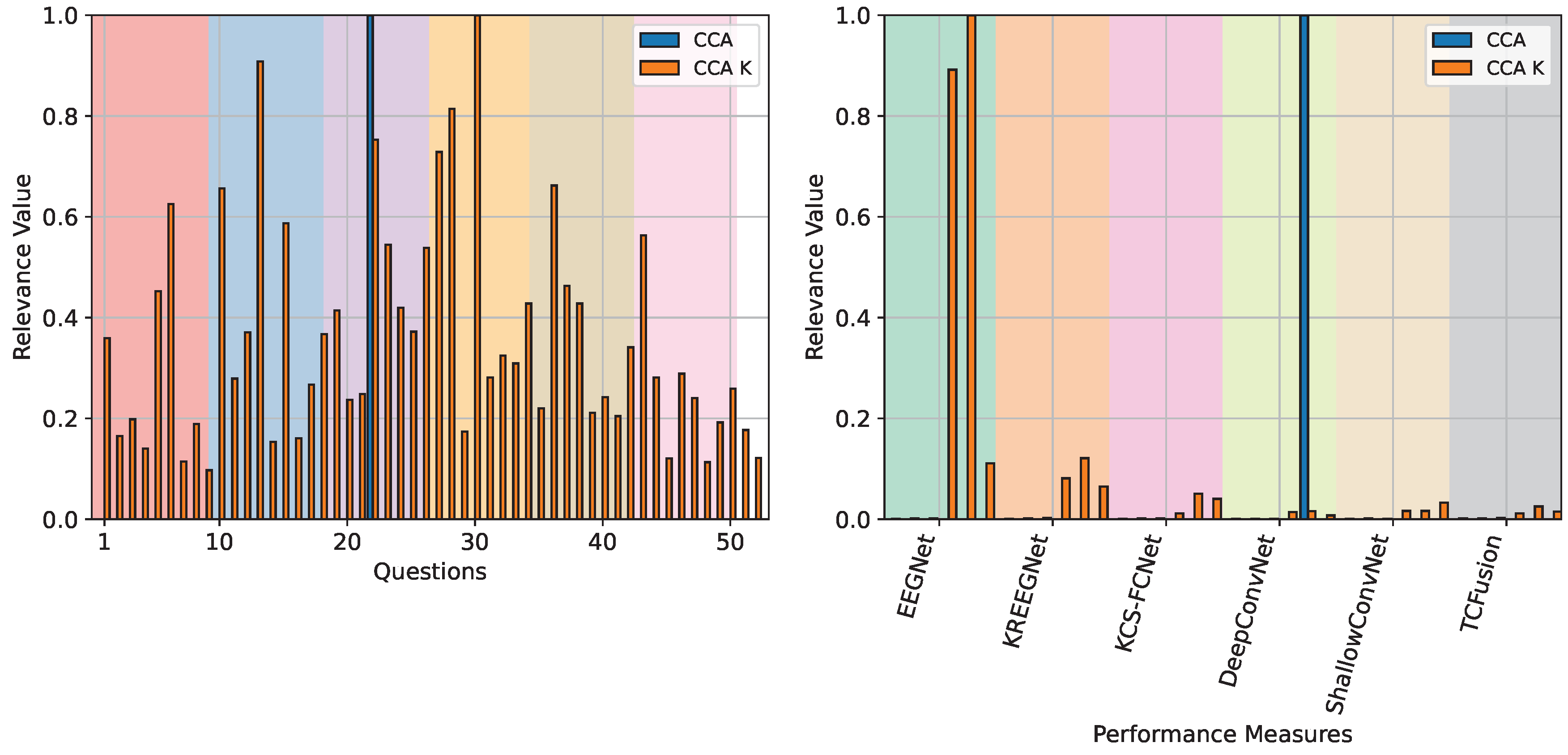 Preprints 137354 g017