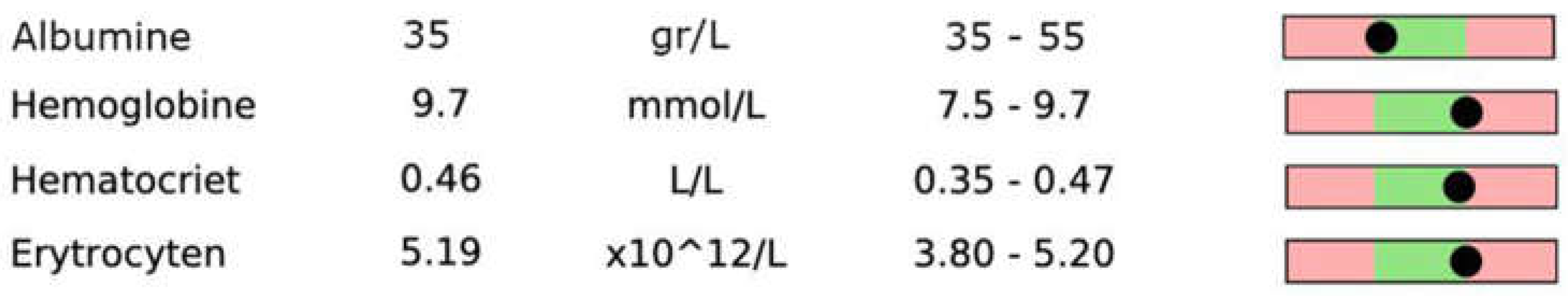 Preprints 112249 g001