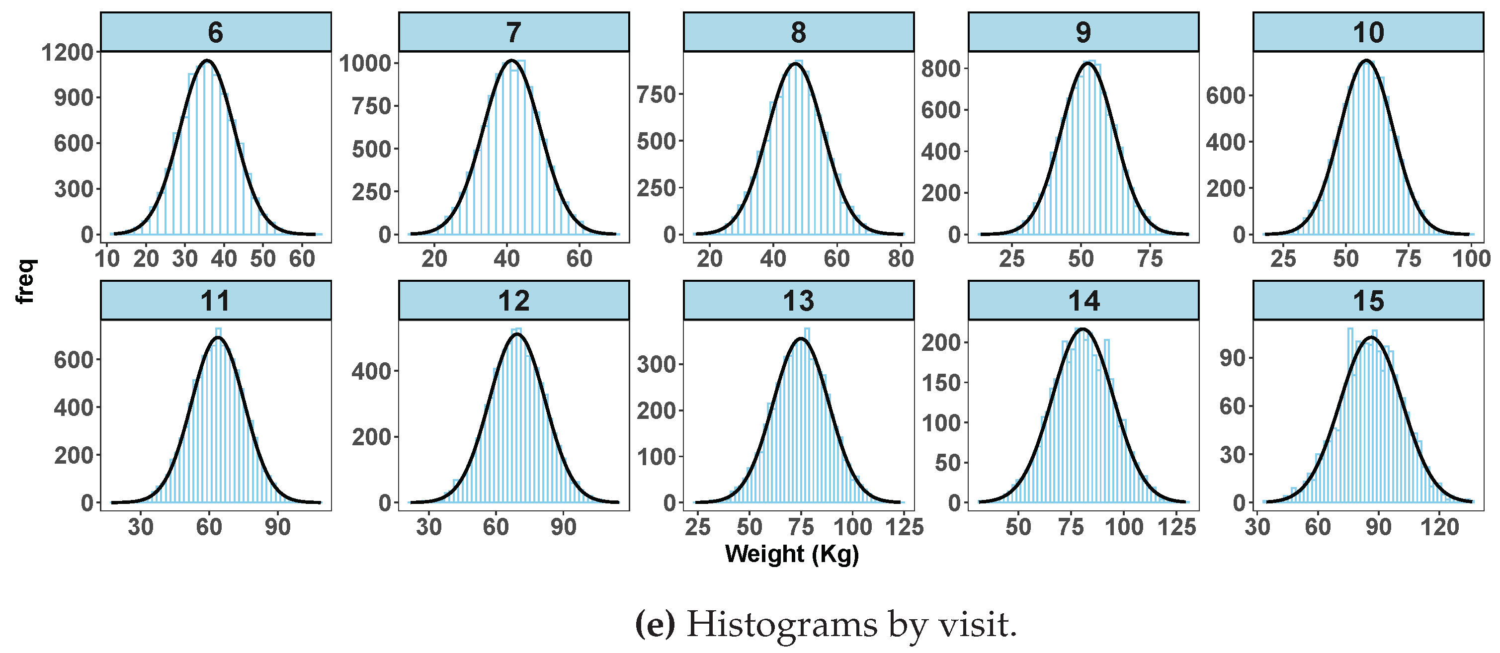 Preprints 72856 g001b