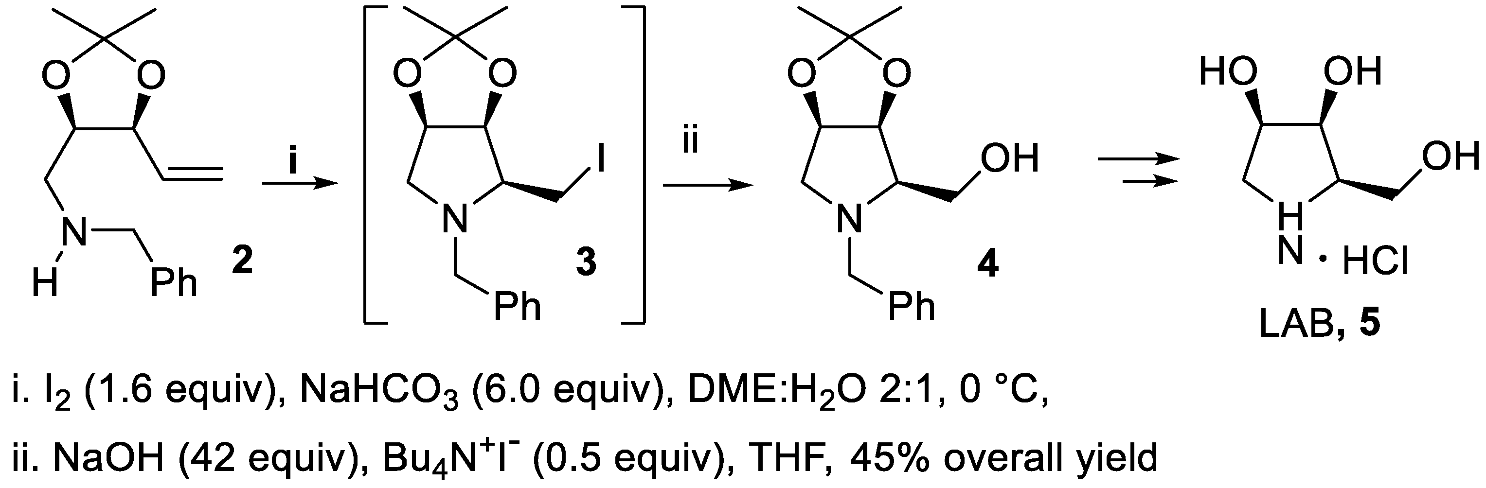 Preprints 107420 sch001