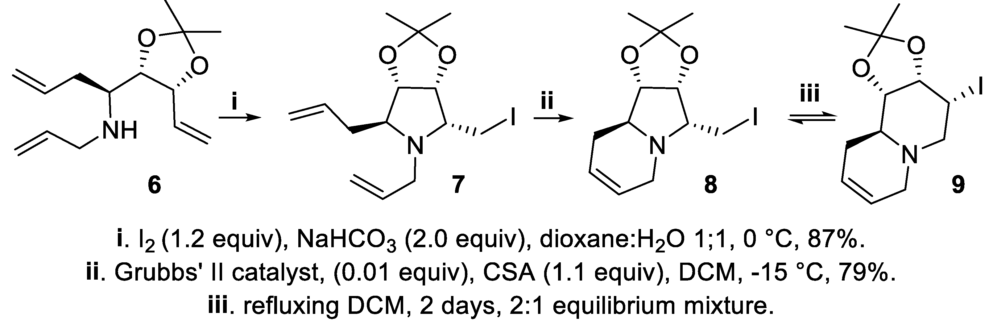 Preprints 107420 sch002