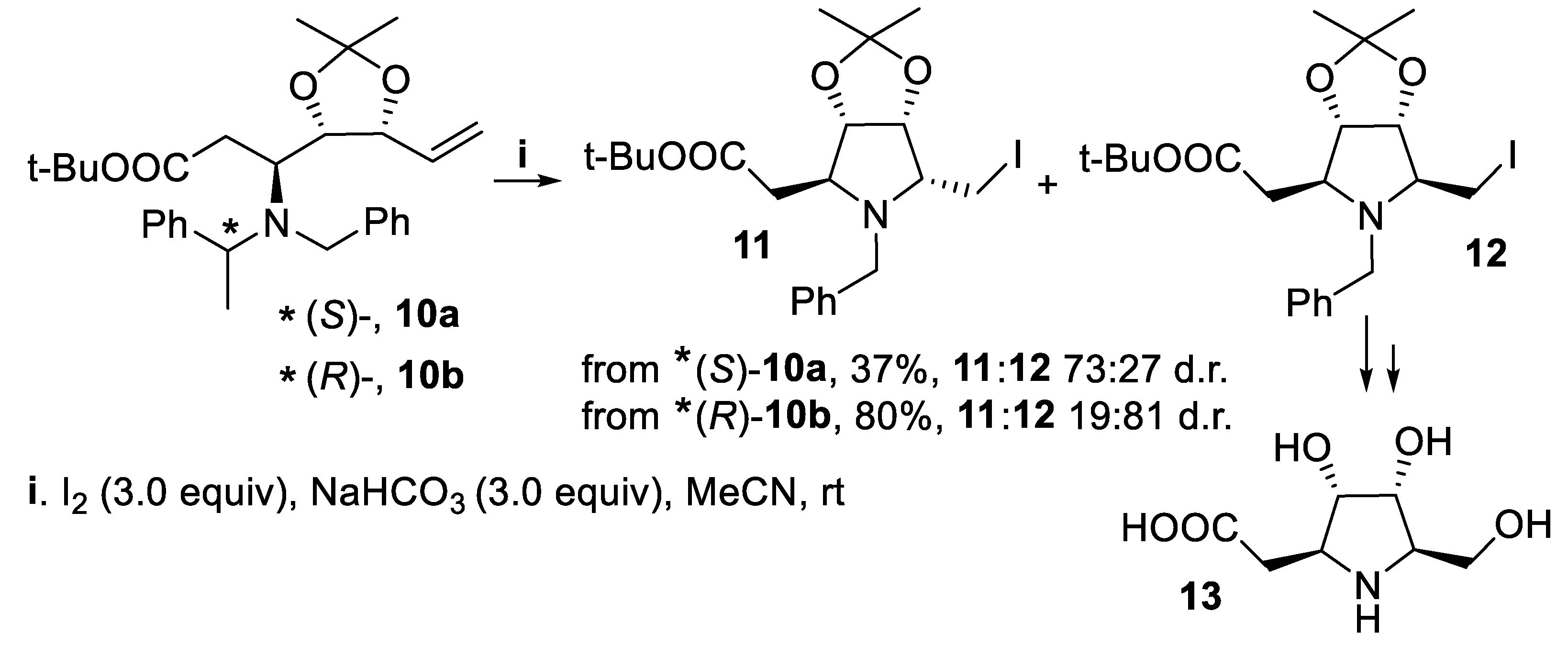 Preprints 107420 sch003