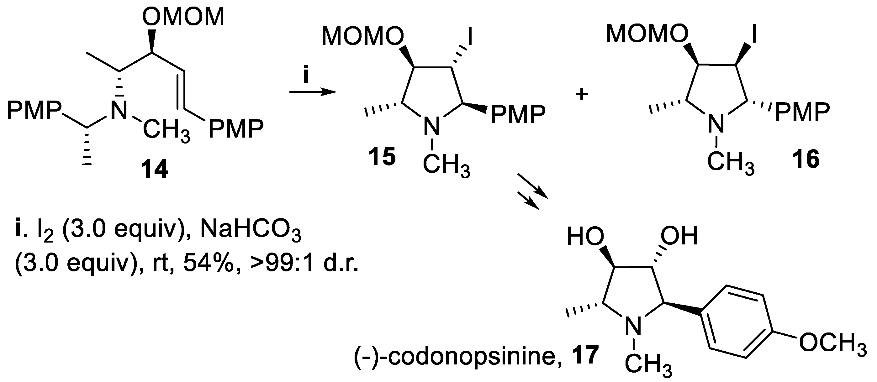 Preprints 107420 sch004