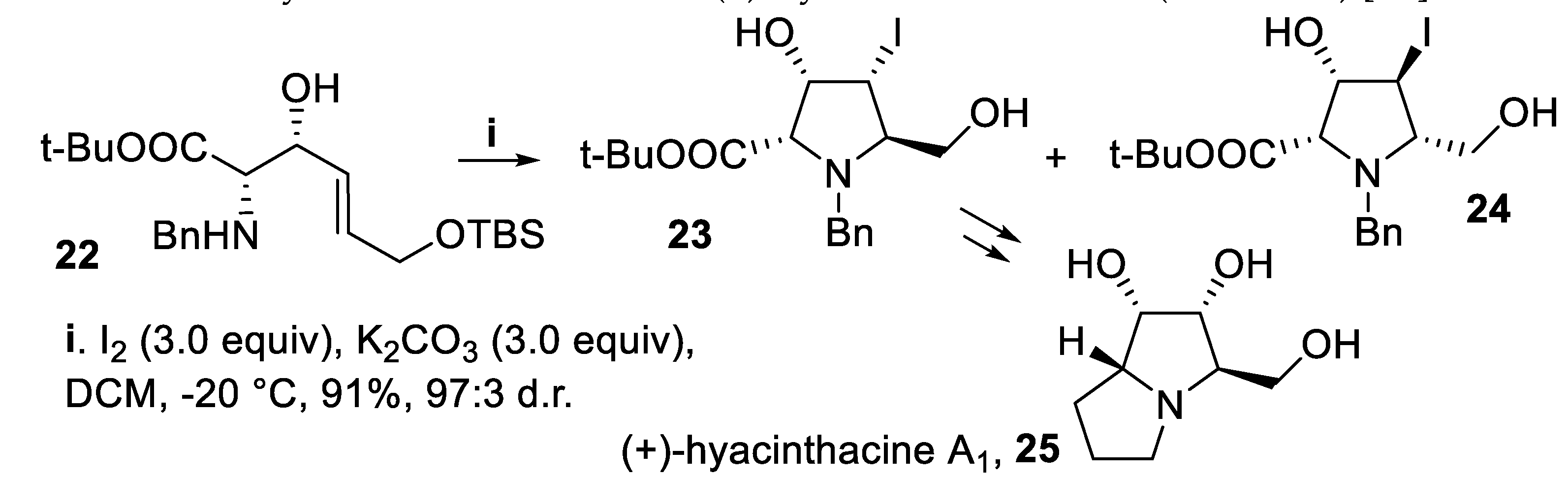 Preprints 107420 sch006