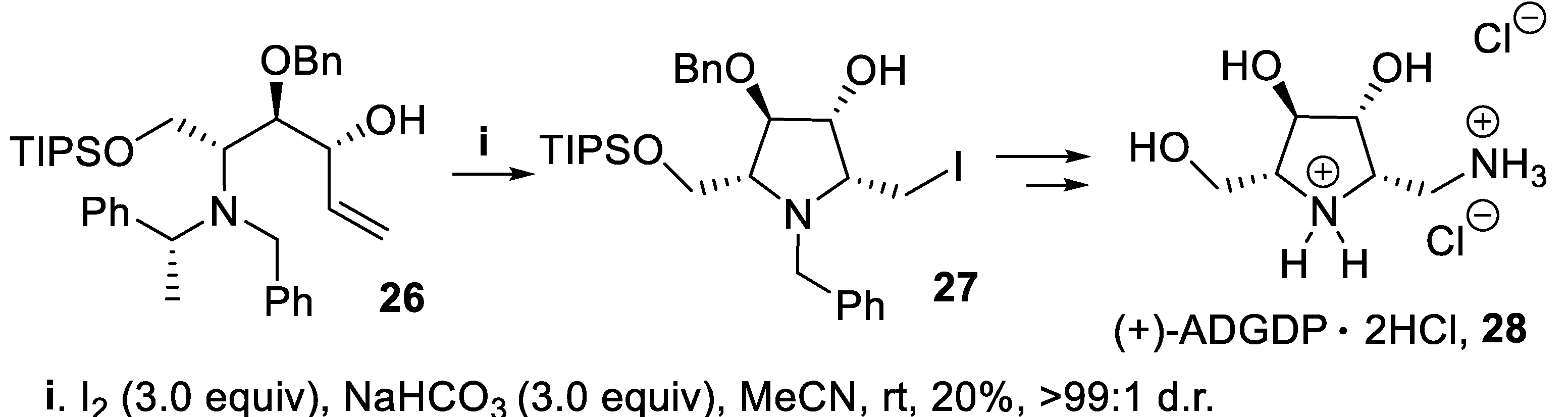 Preprints 107420 sch007