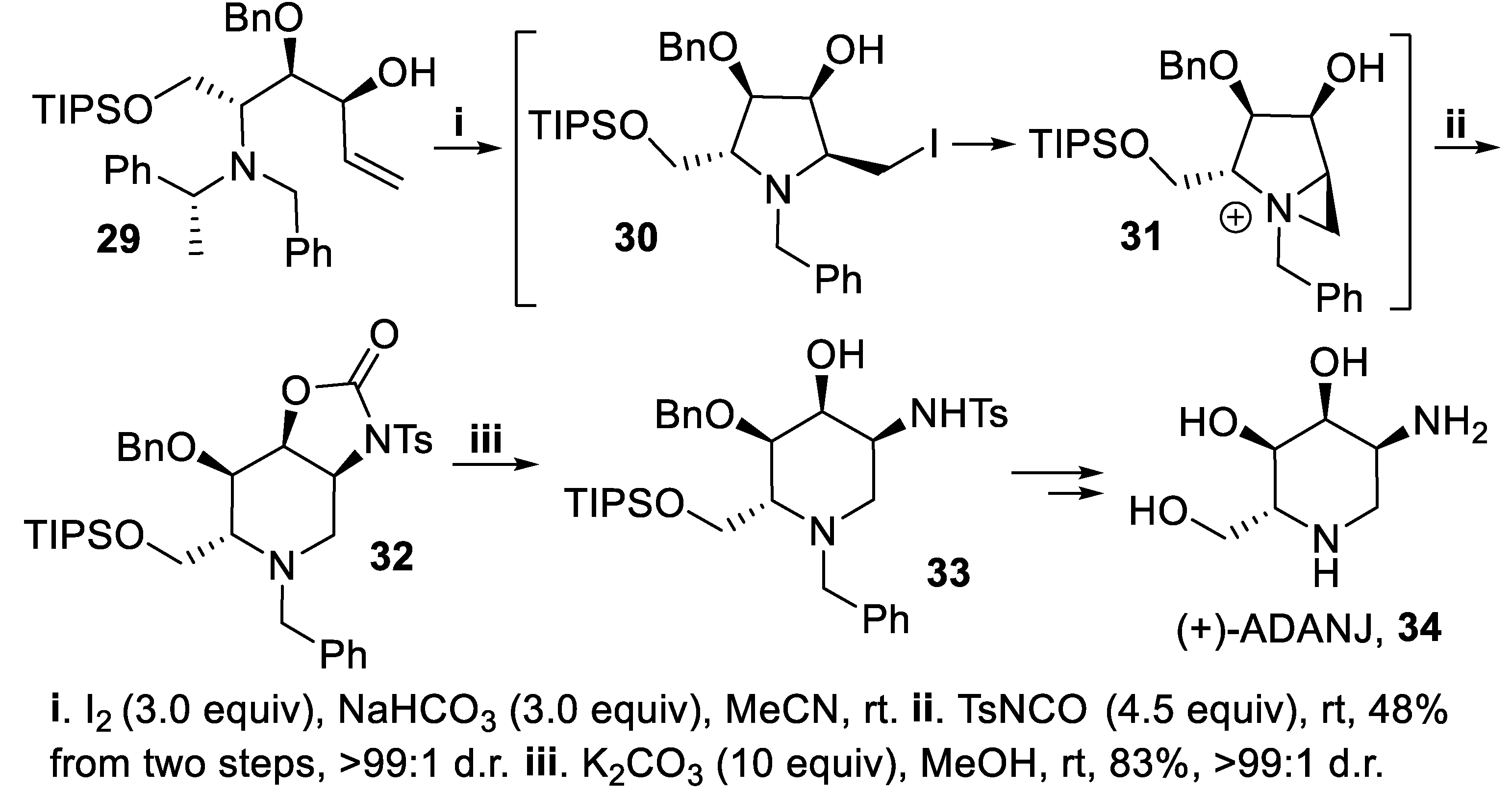 Preprints 107420 sch008