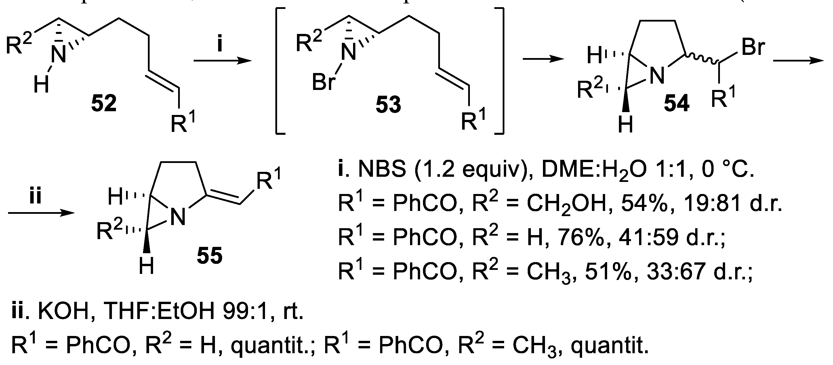 Preprints 107420 sch012