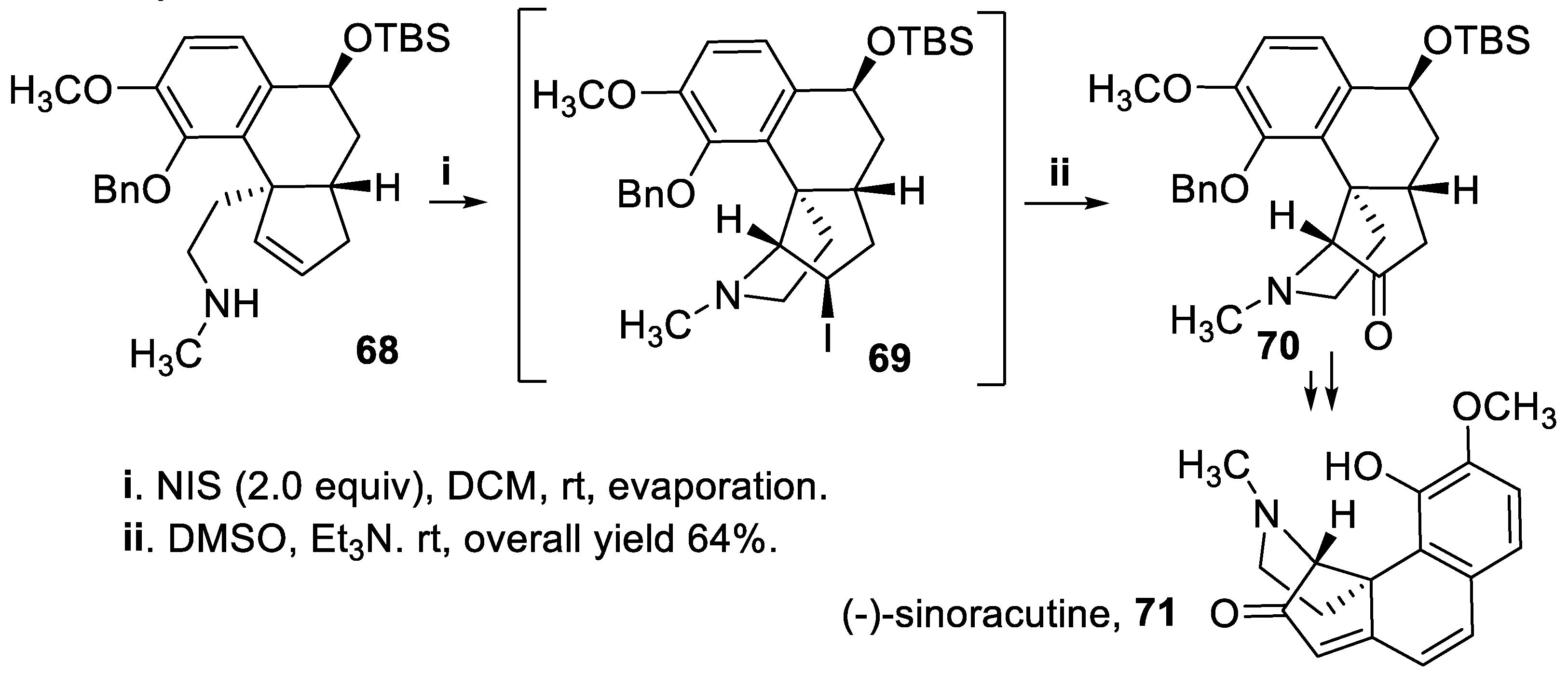 Preprints 107420 sch016