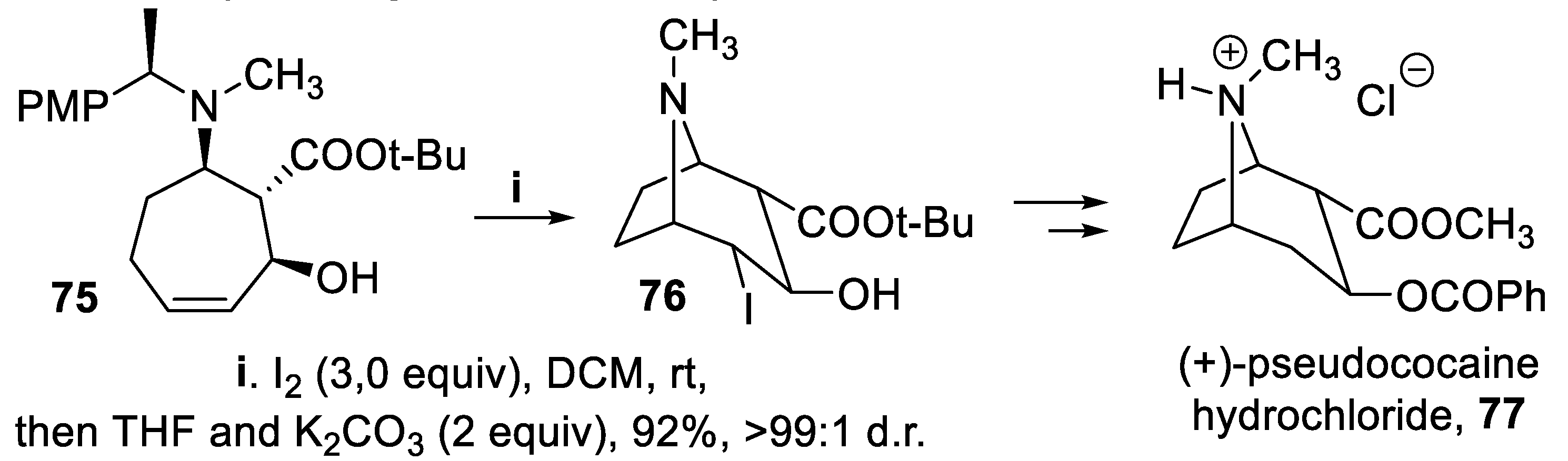 Preprints 107420 sch018