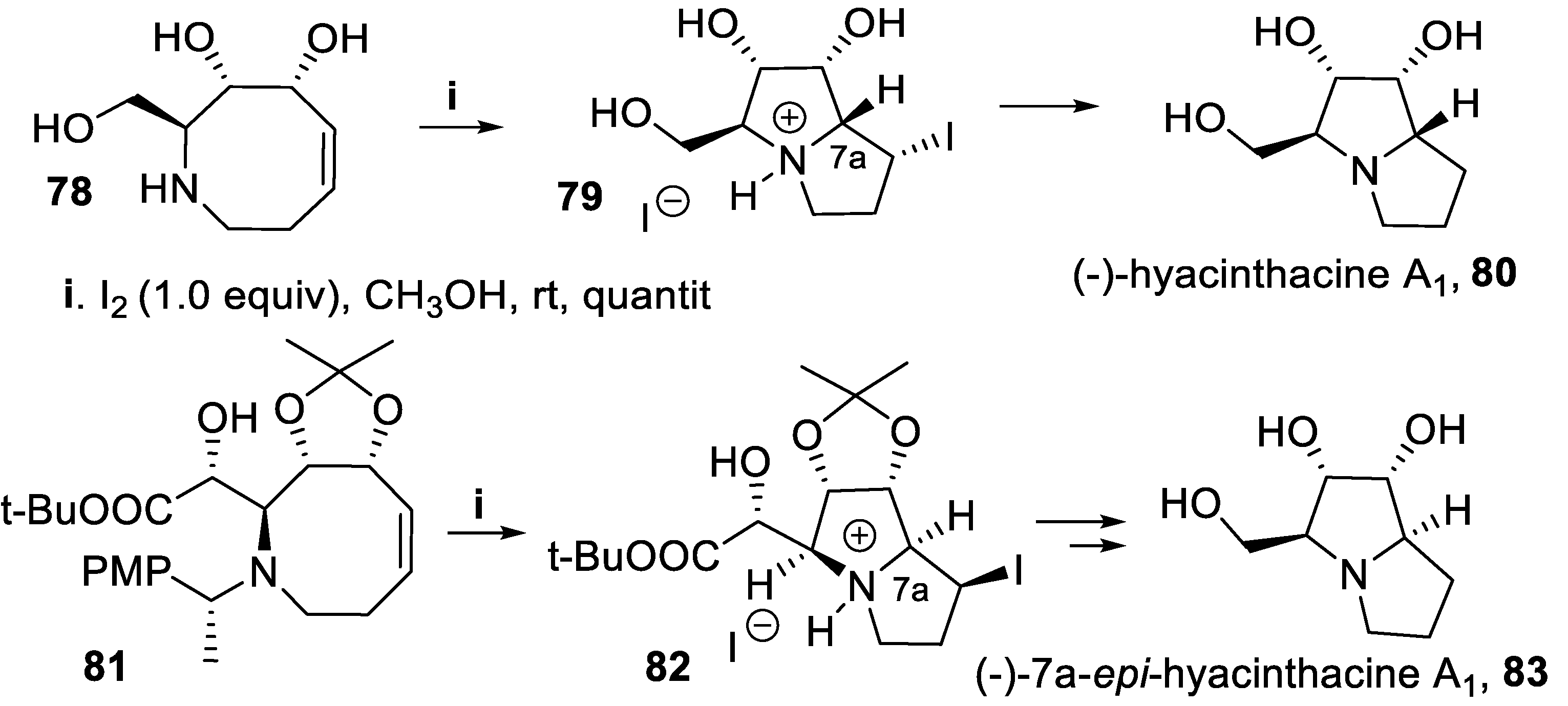 Preprints 107420 sch019