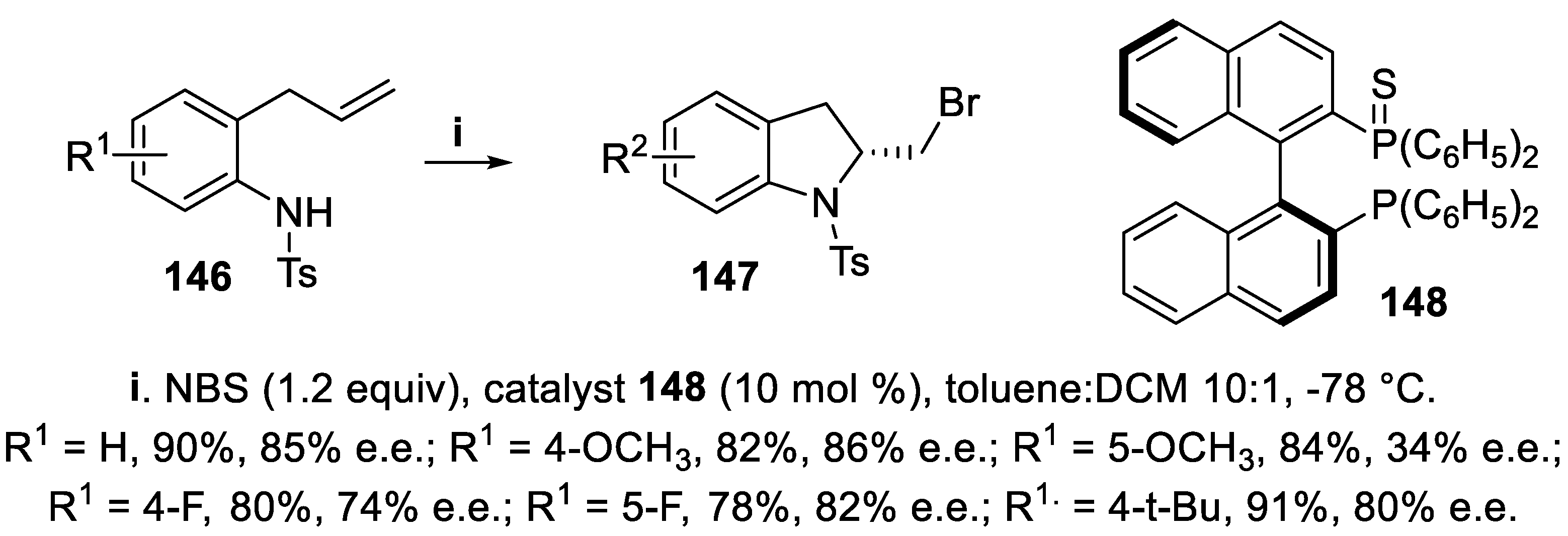 Preprints 107420 sch038