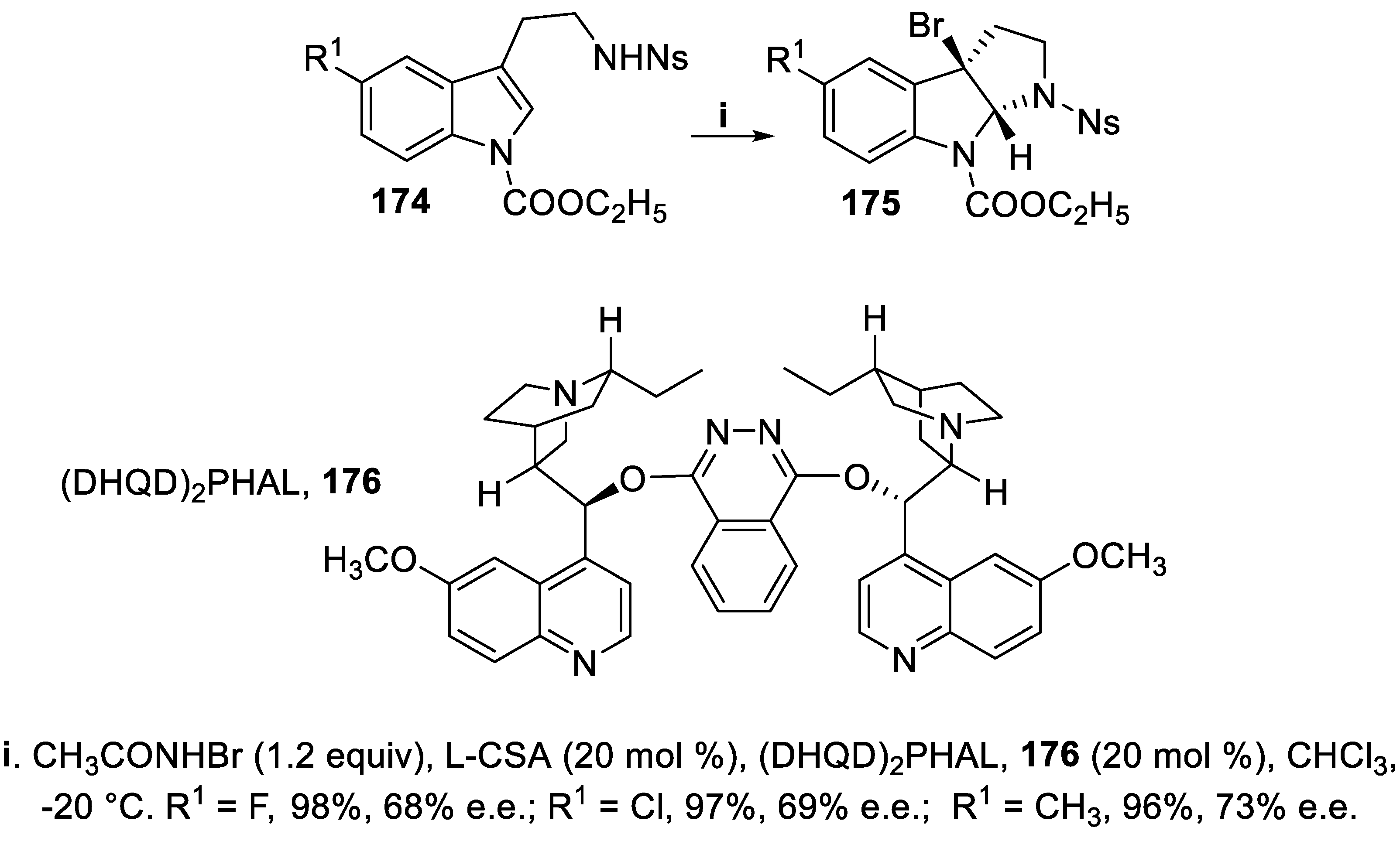 Preprints 107420 sch048