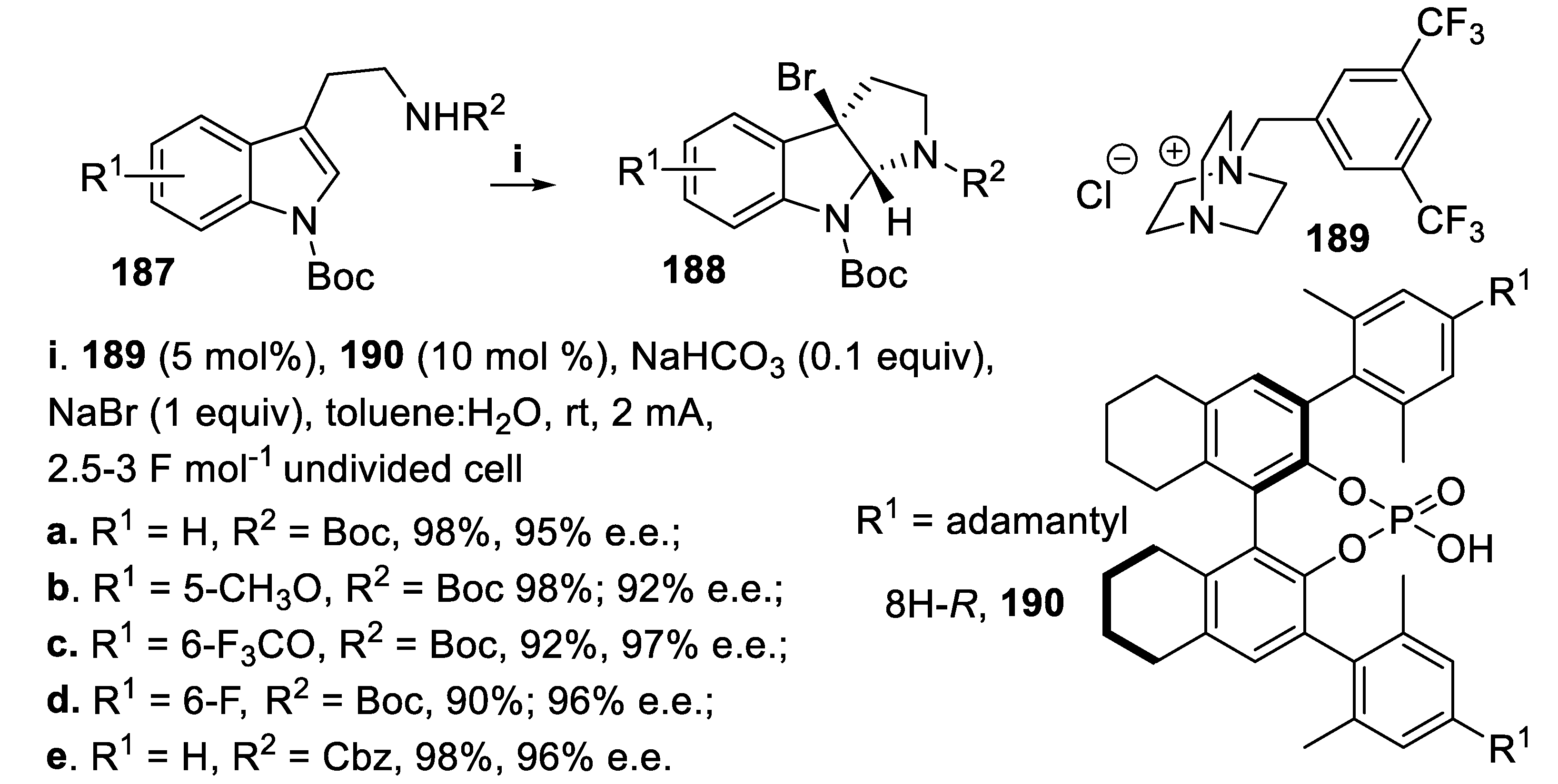 Preprints 107420 sch052