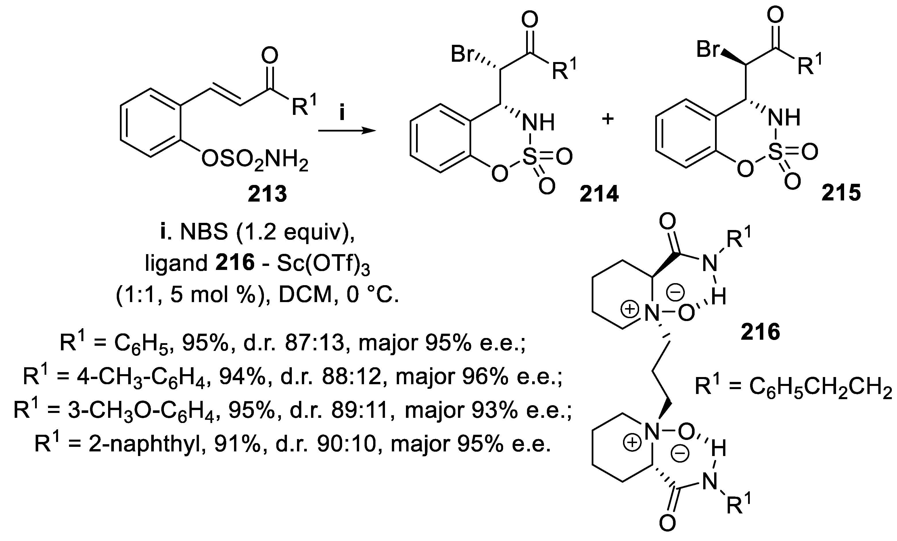 Preprints 107420 sch061