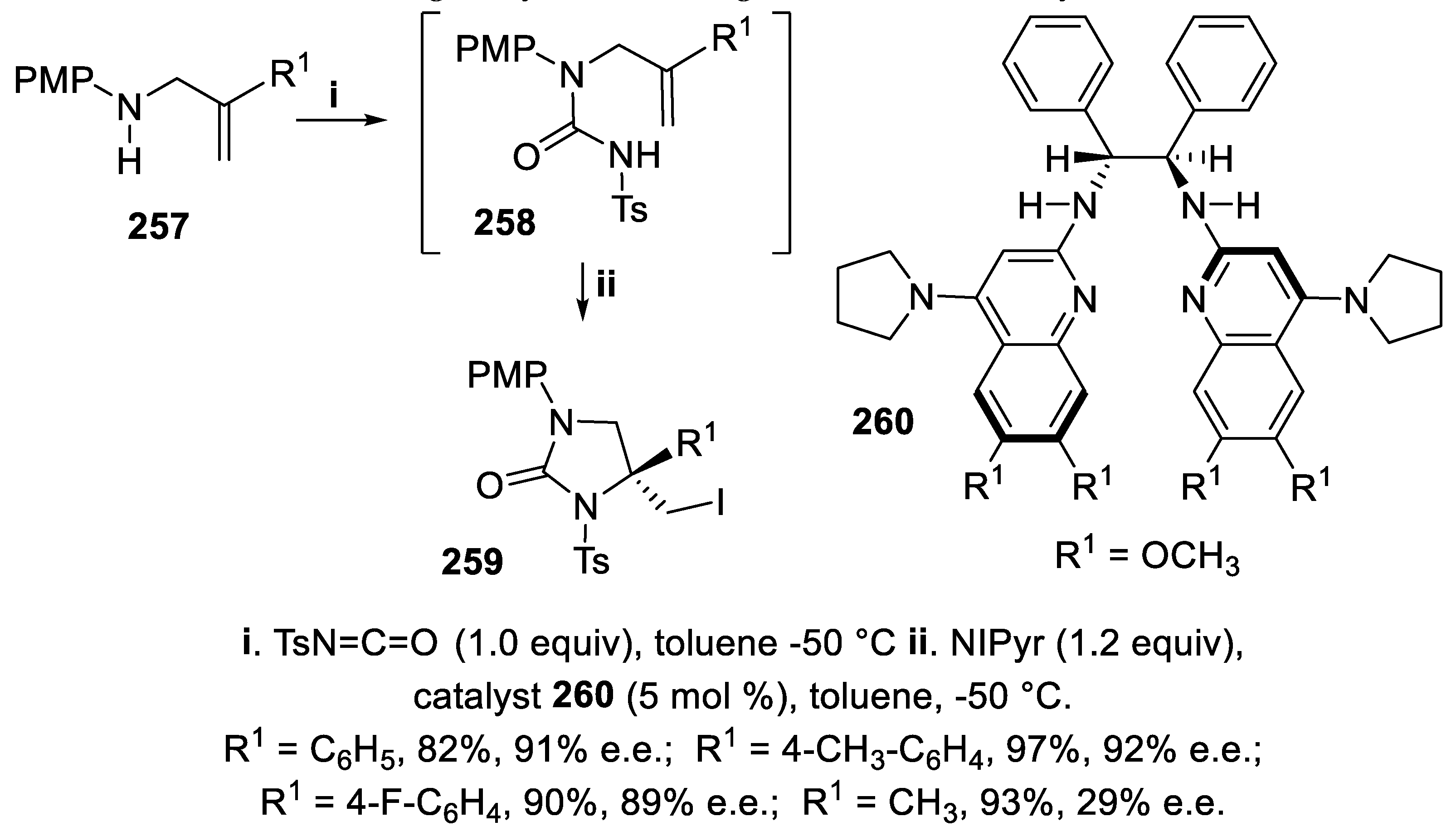 Preprints 107420 sch077