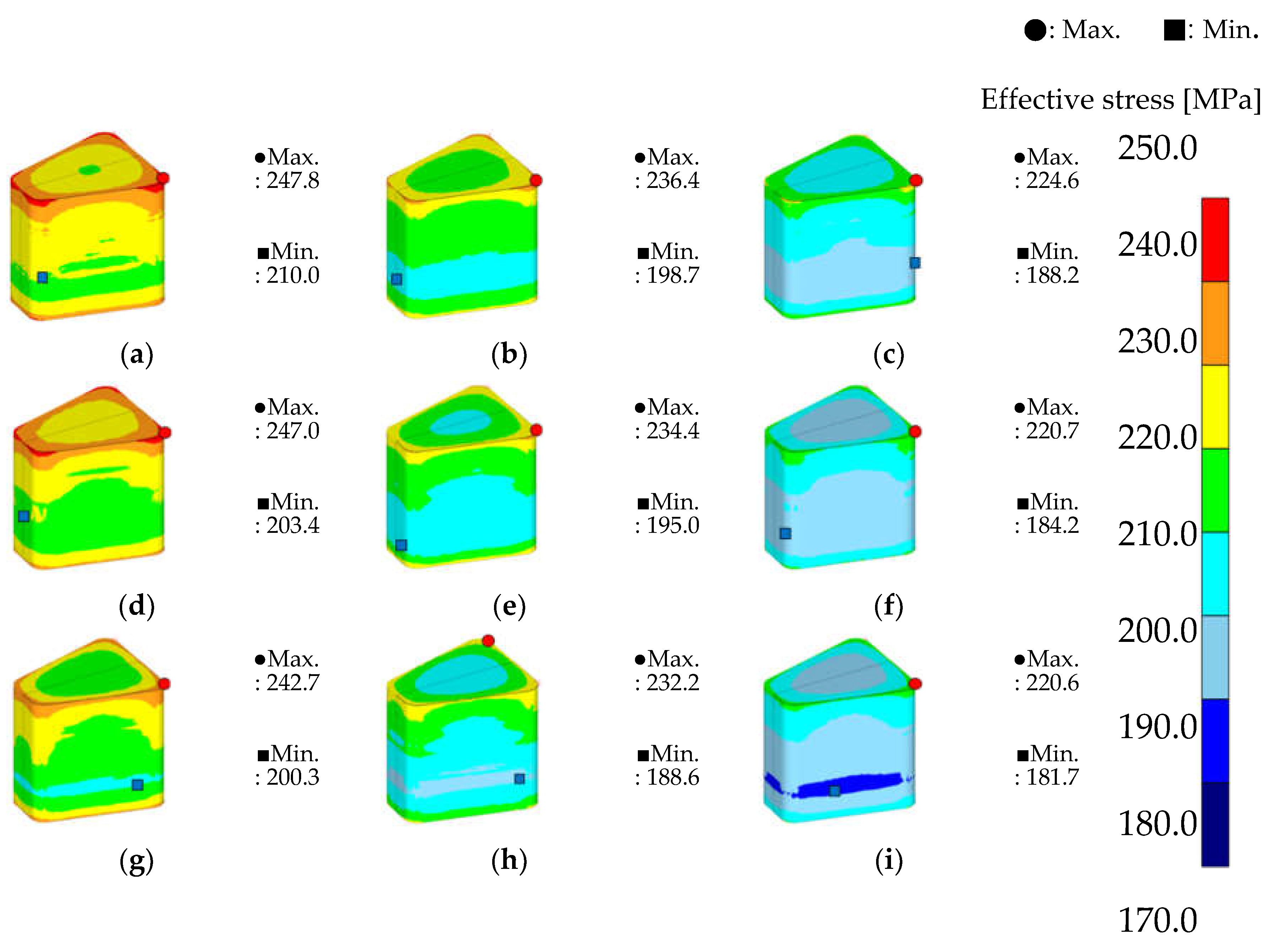 Preprints 117109 g010