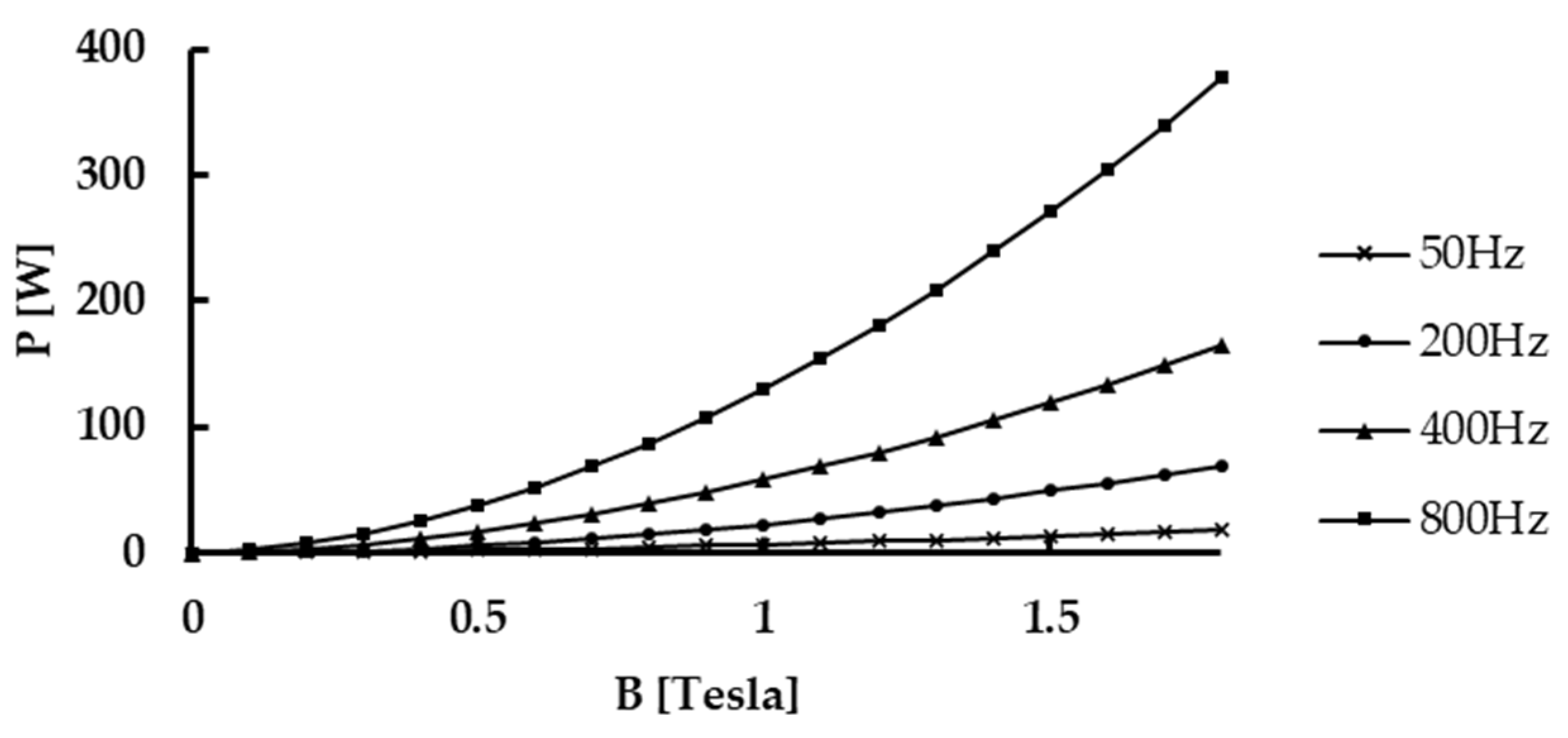 Preprints 117109 g019