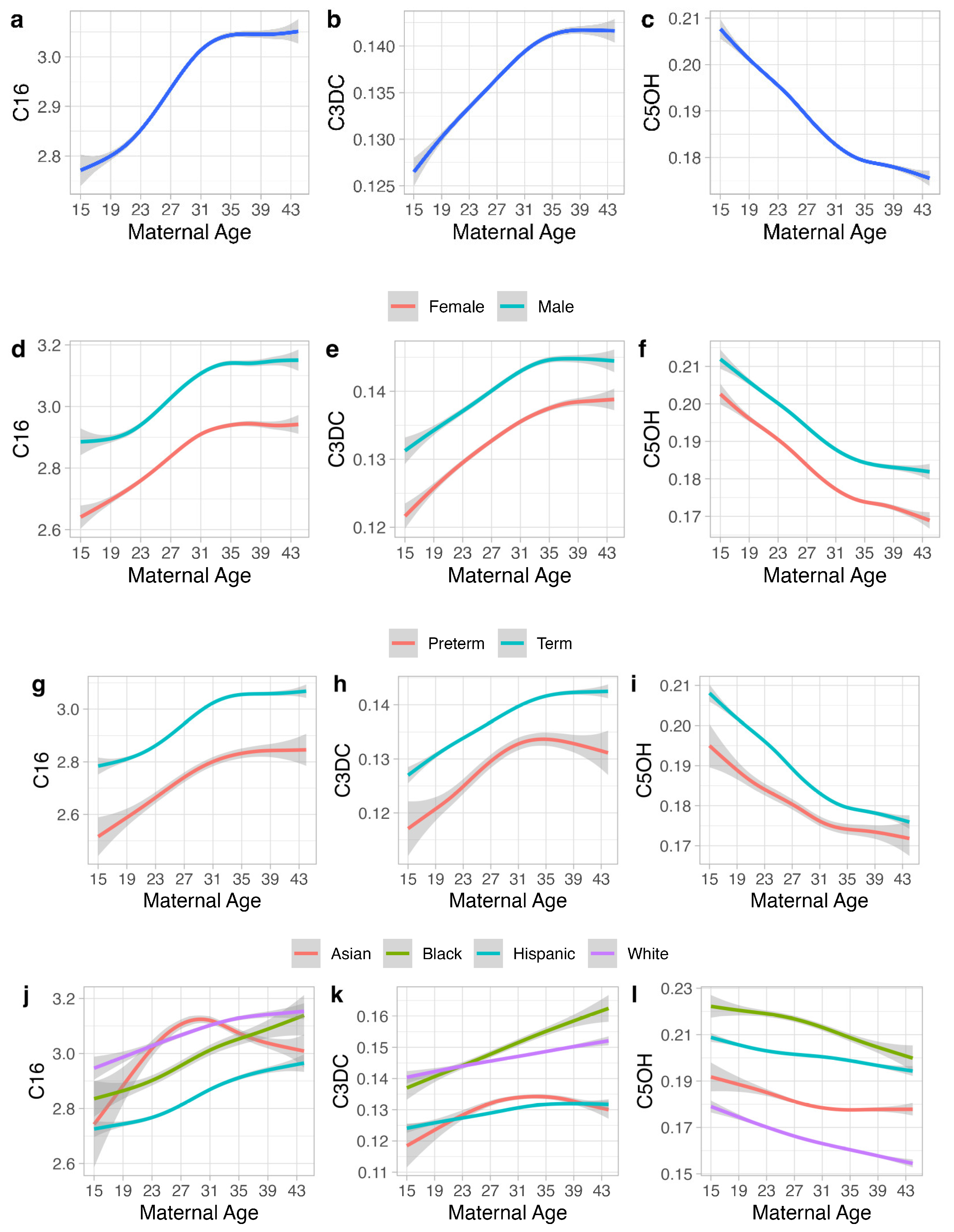 Preprints 90821 g002