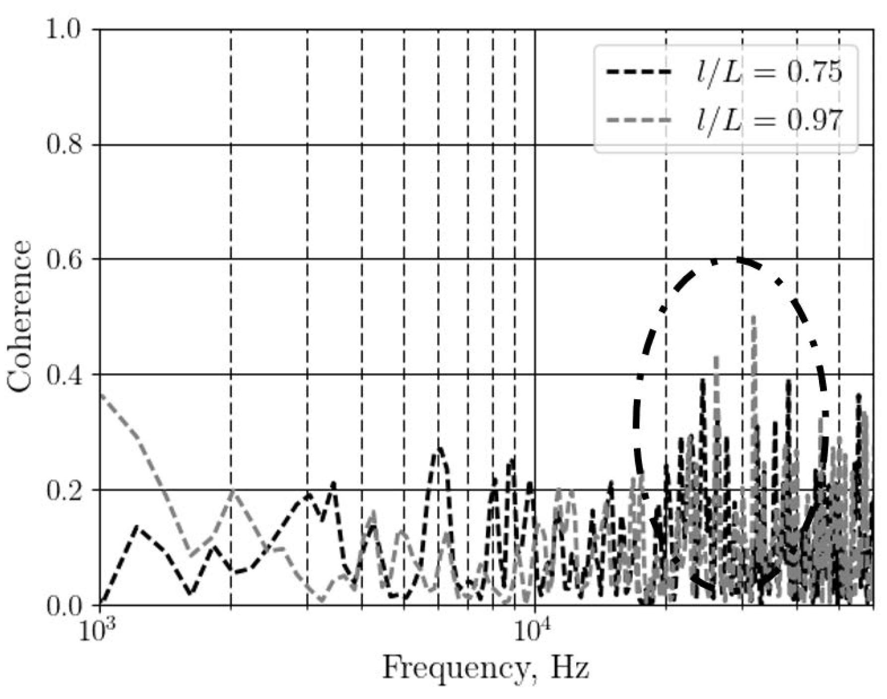 Preprints 89640 g005