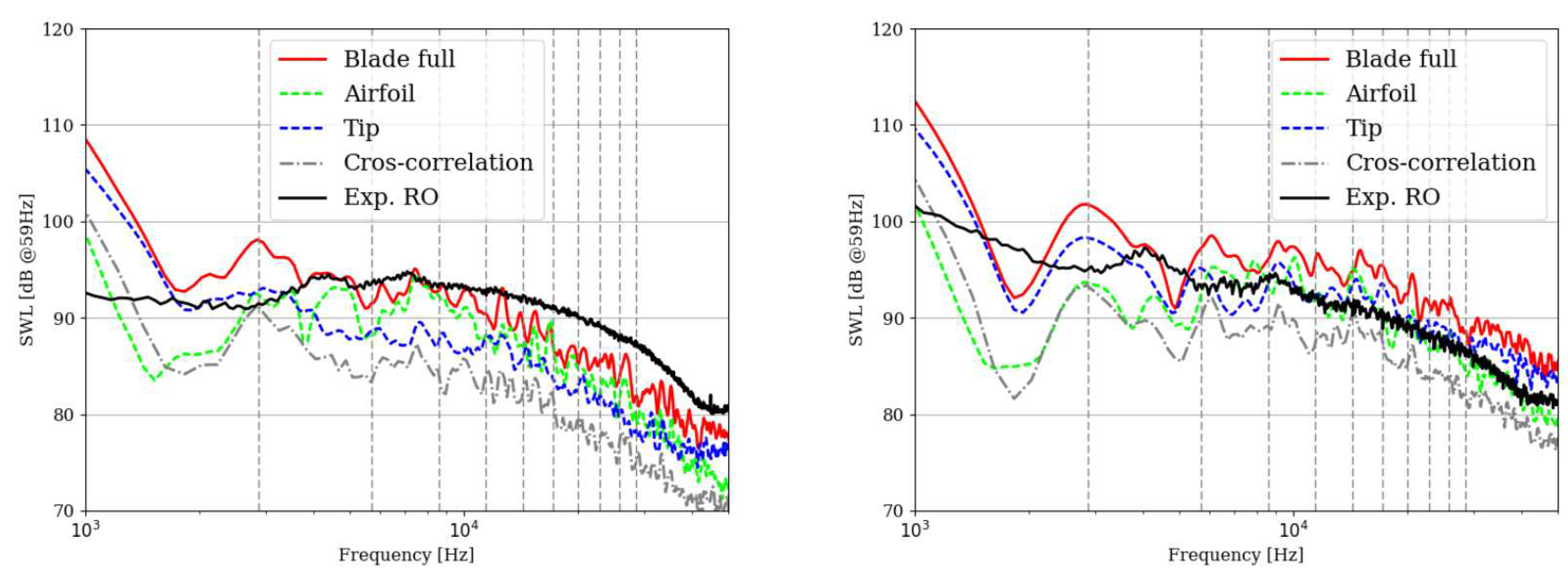 Preprints 89640 g006