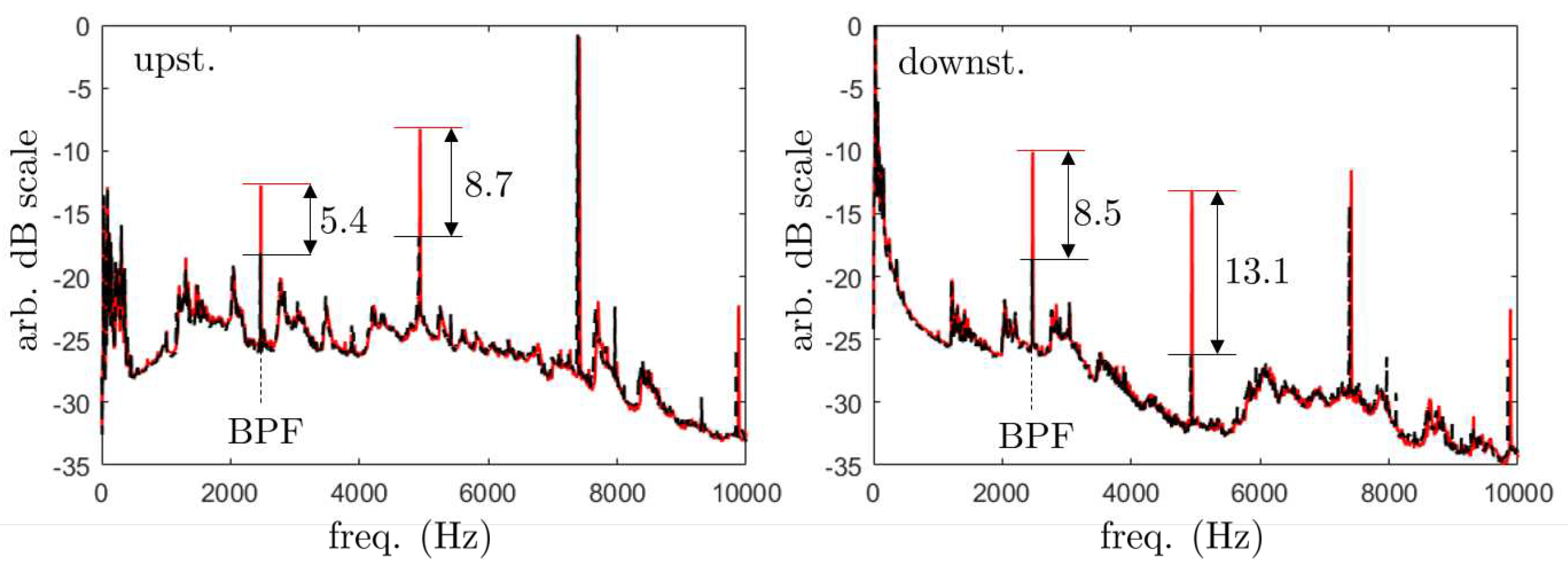 Preprints 89640 g009