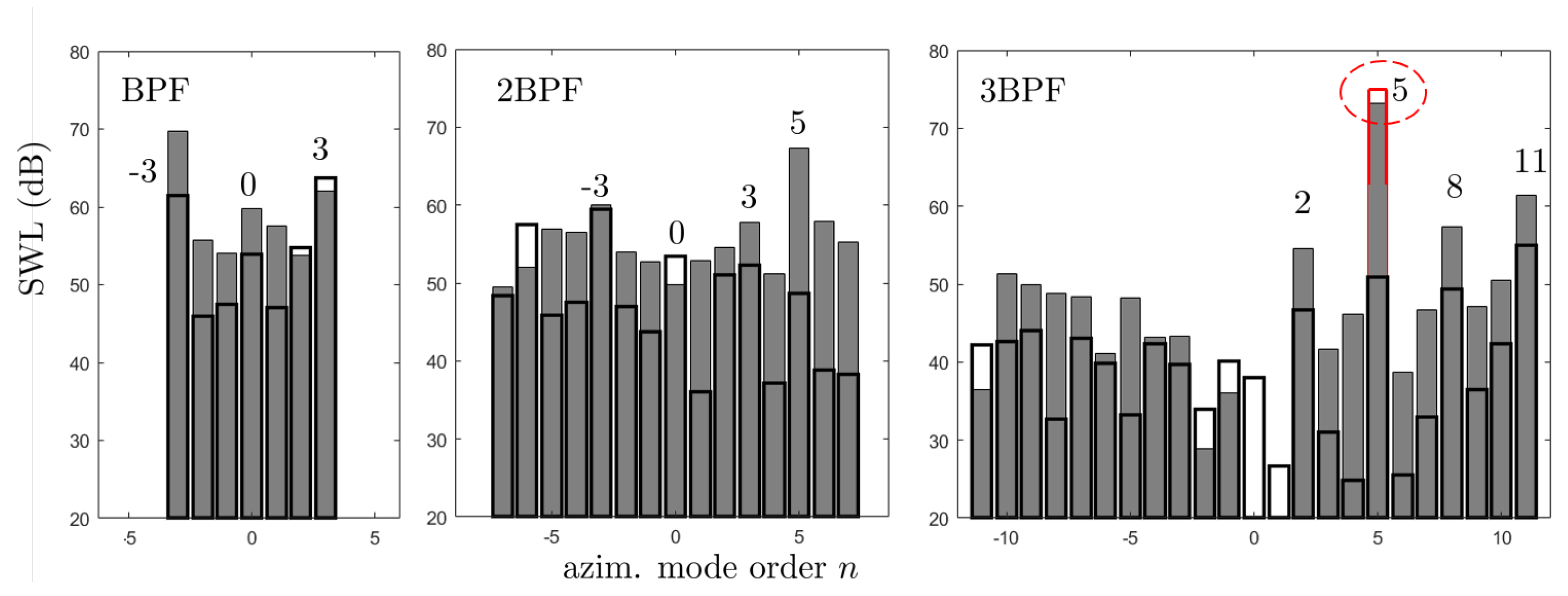 Preprints 89640 g010