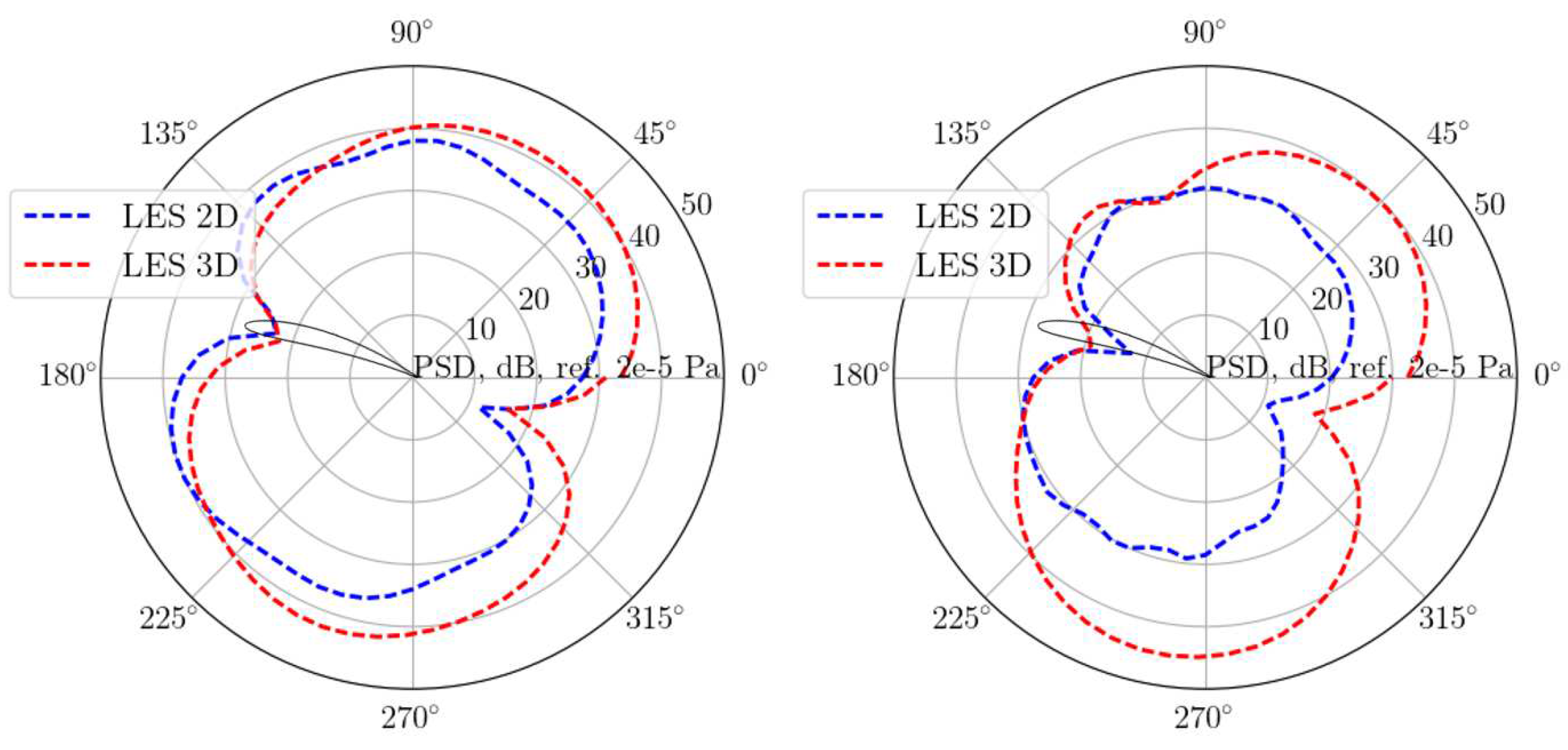 Preprints 89640 g012