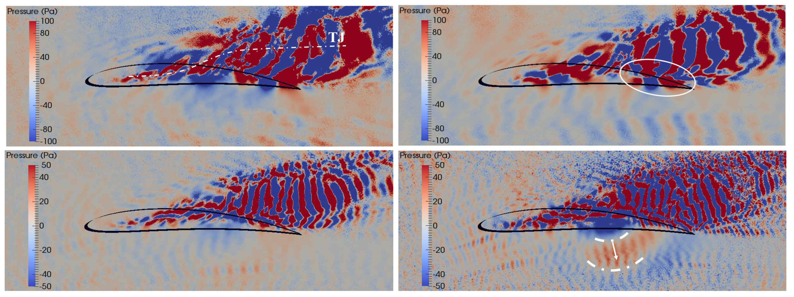 Preprints 89640 g013