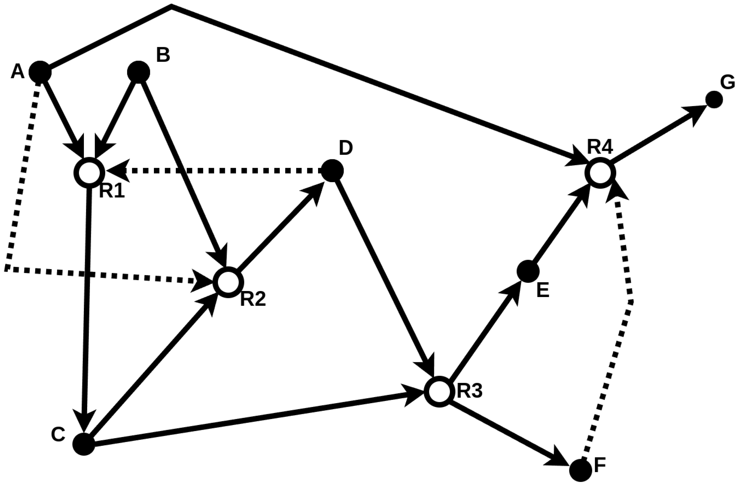 Preprints 115267 g002