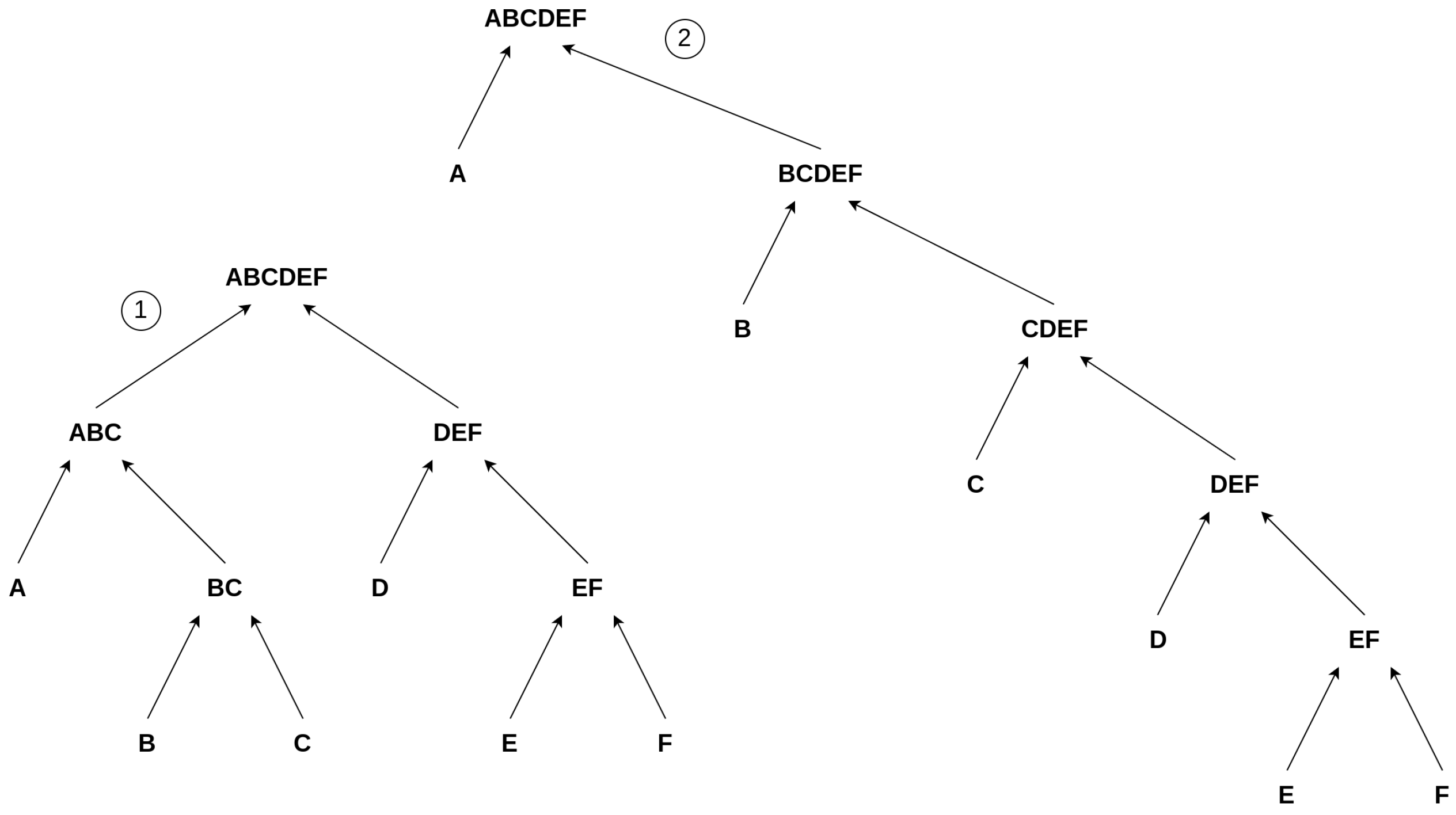 Preprints 115267 g003