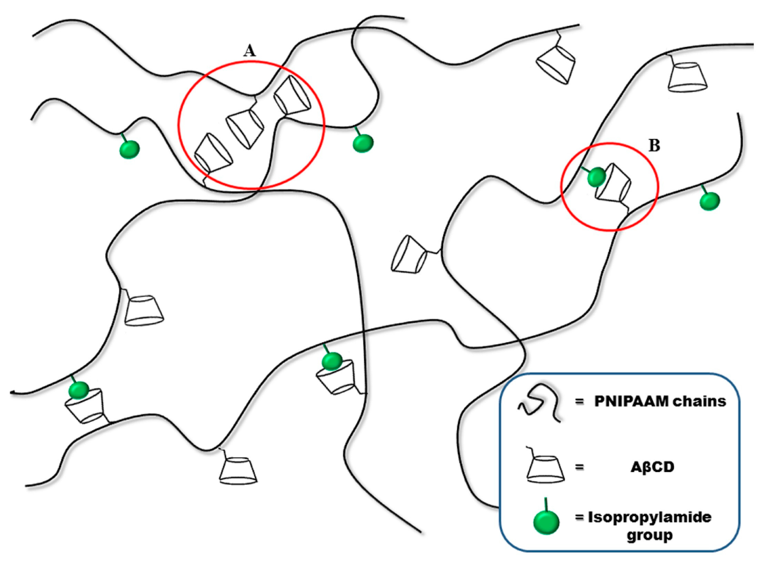 Preprints 83449 g008